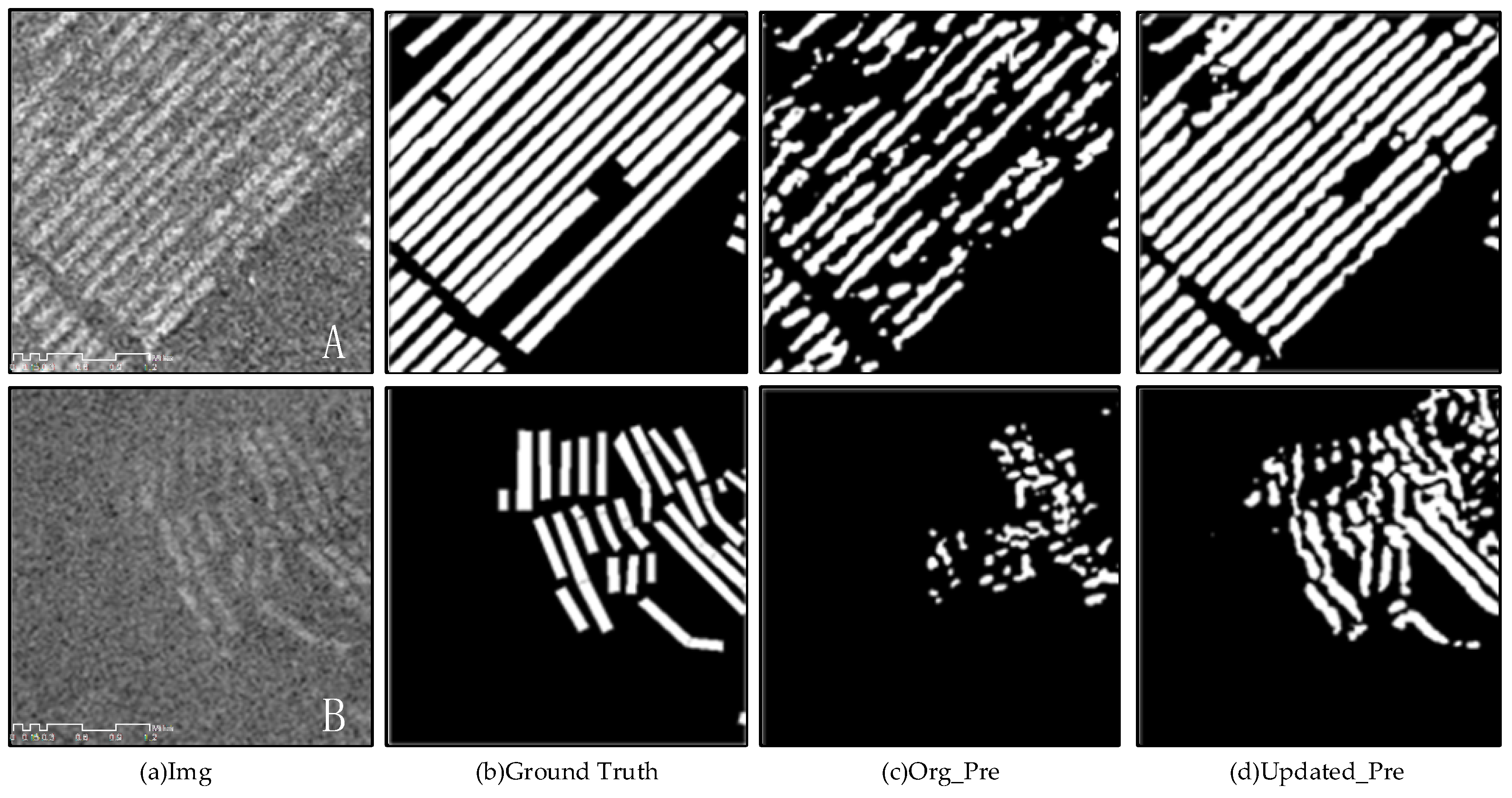Remotesensing 14 01249 g005 550
