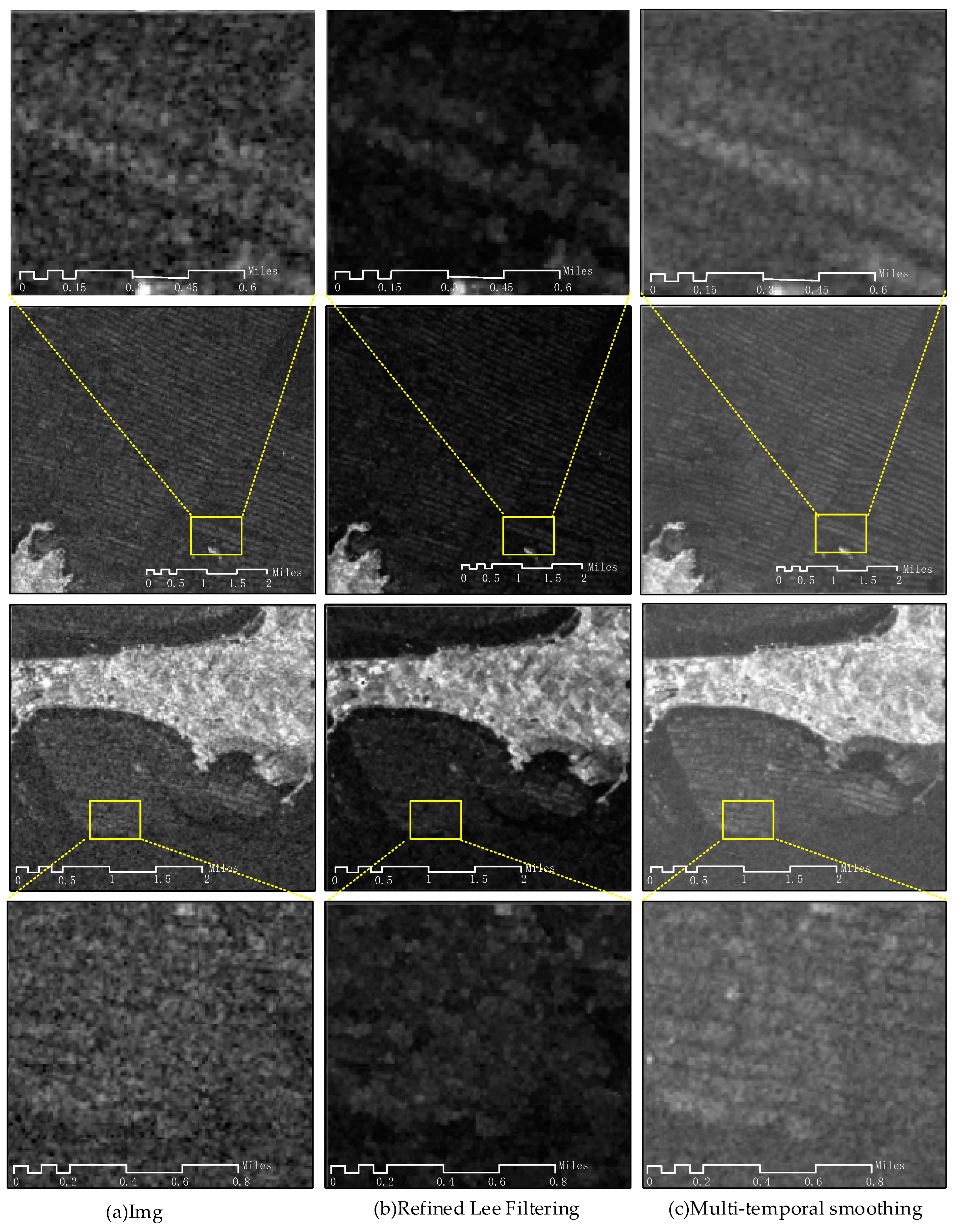 Remotesensing 14 01249 g008 550