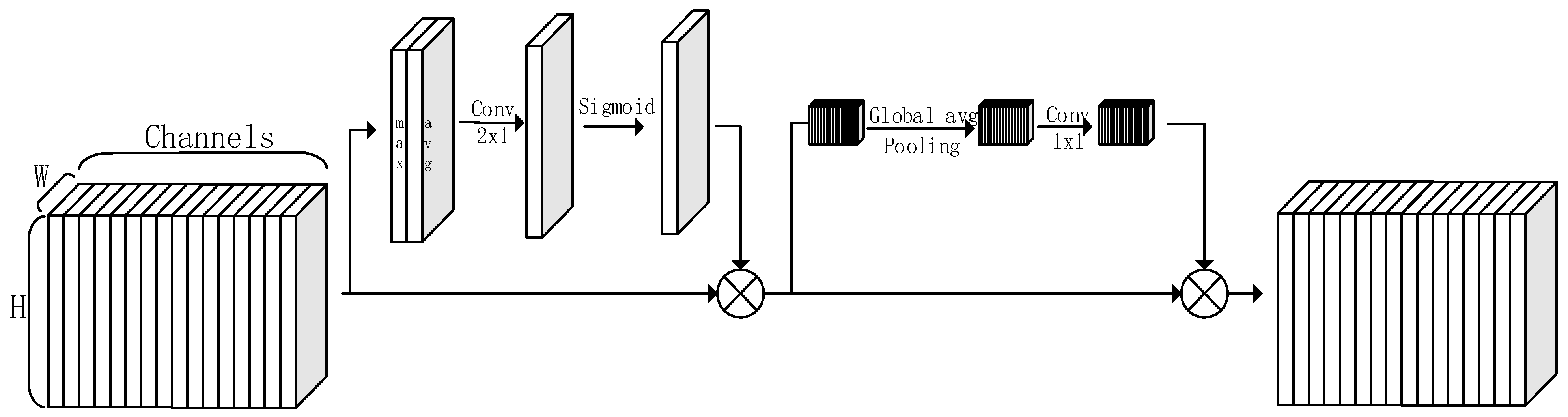 Remotesensing 14 01249 g011 550