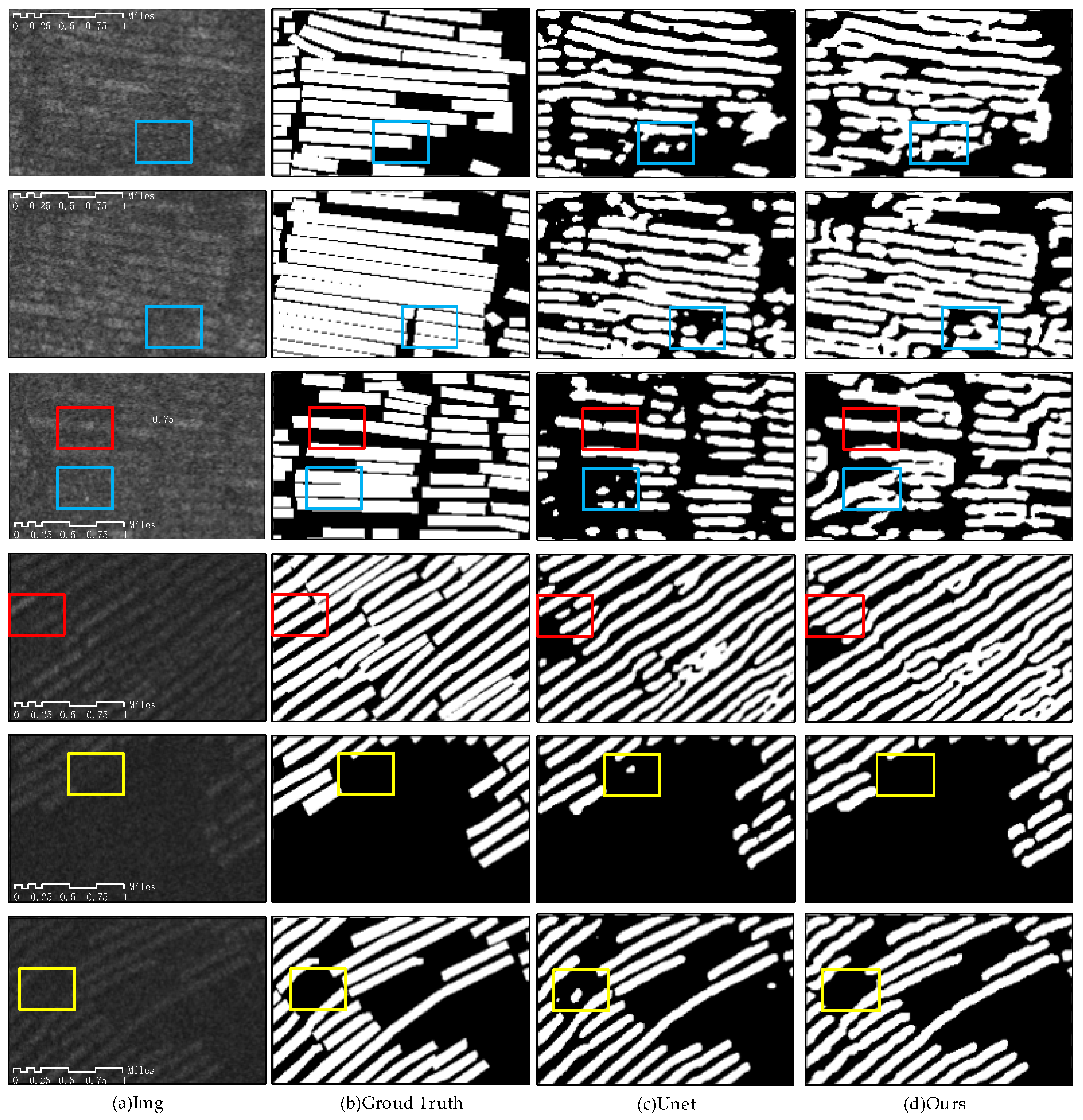 Remotesensing 14 01249 g014 550