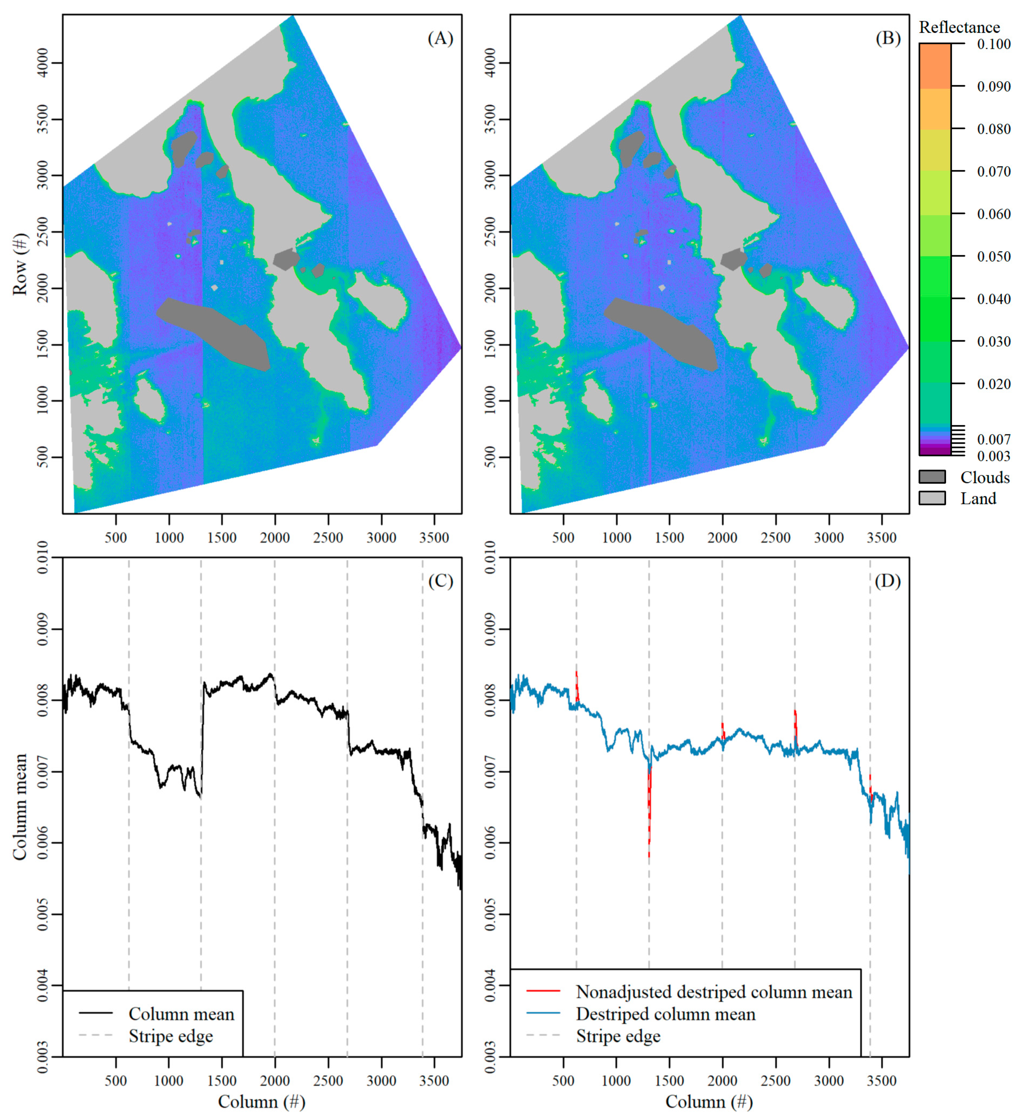 Remotesensing 14 01254 g003 550