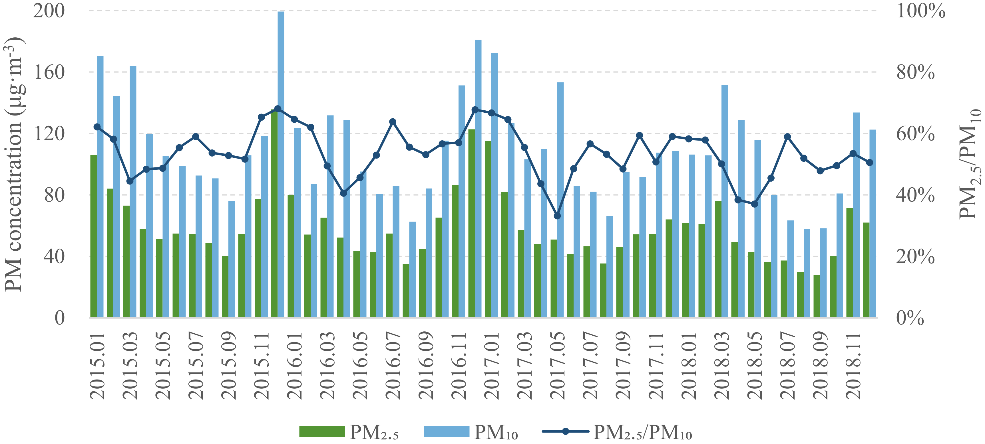 Remotesensing 14 01255 g002 550