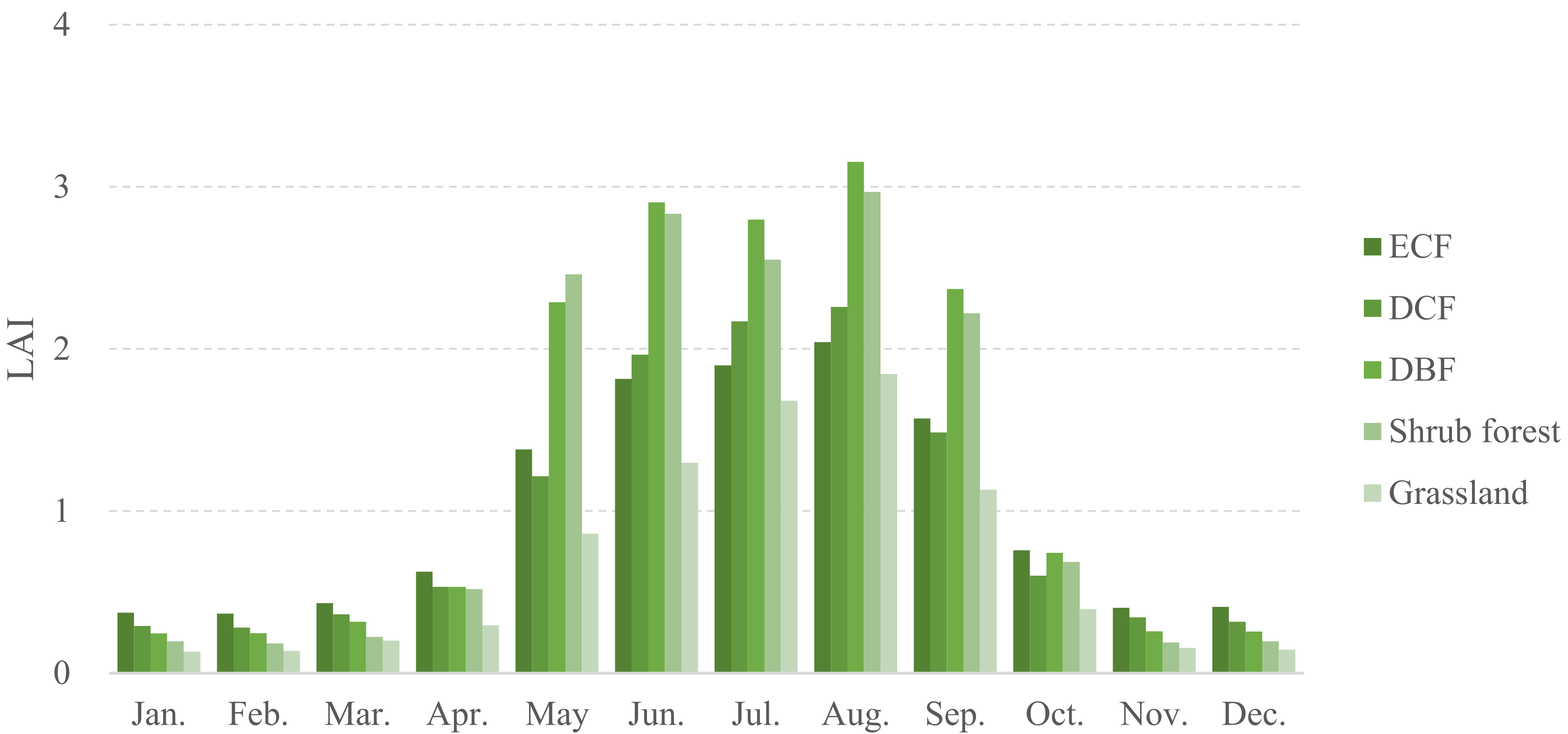 Remotesensing 14 01255 g008 550