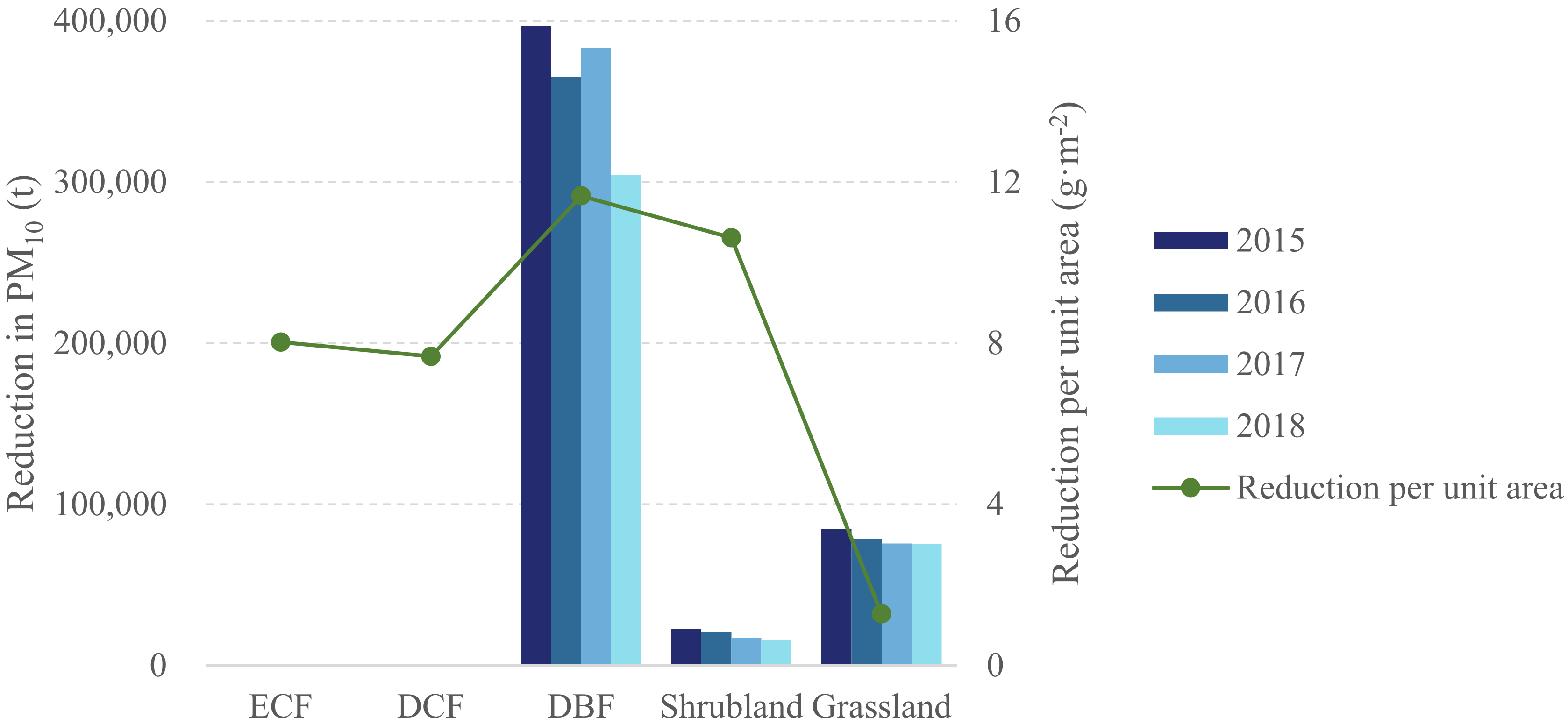 Remotesensing 14 01255 g010 550