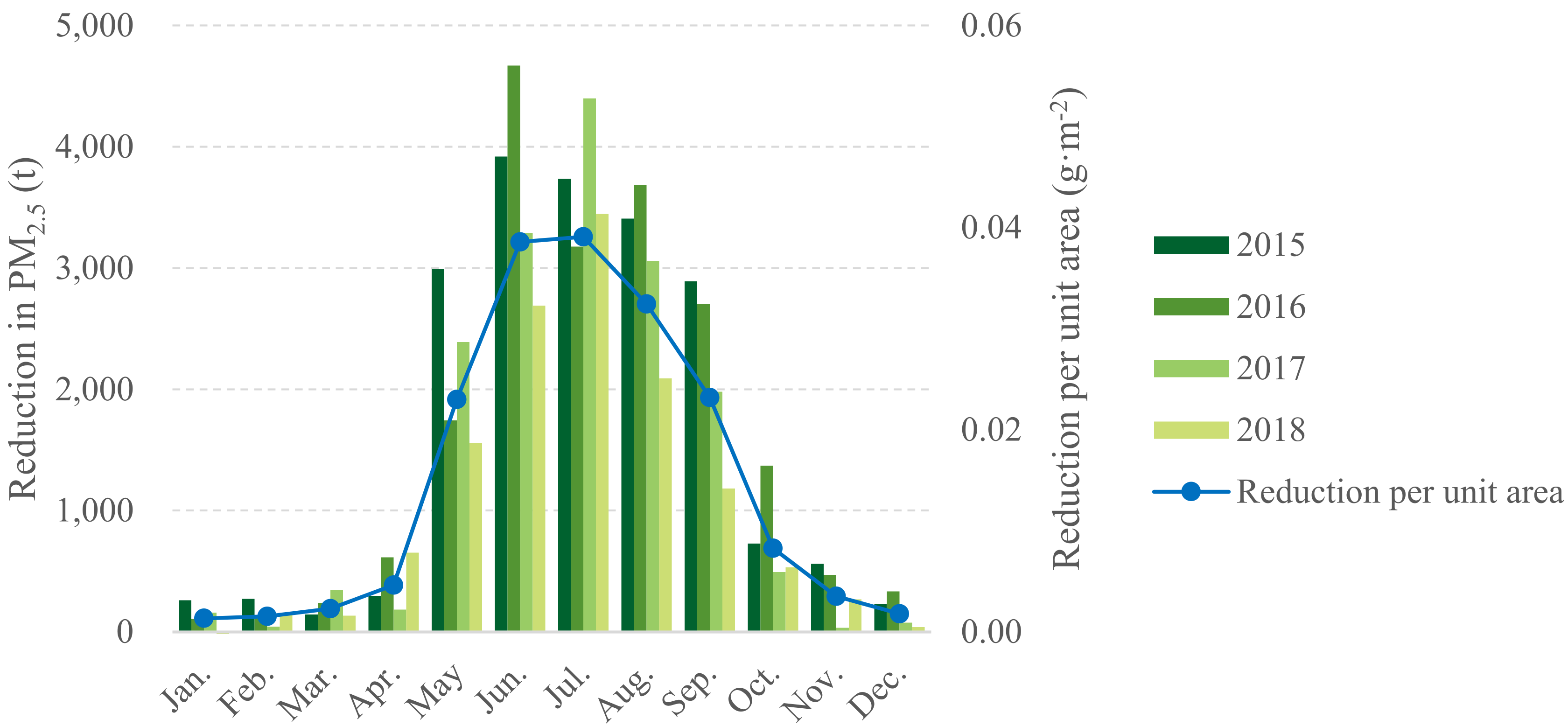 Remotesensing 14 01255 g011 550