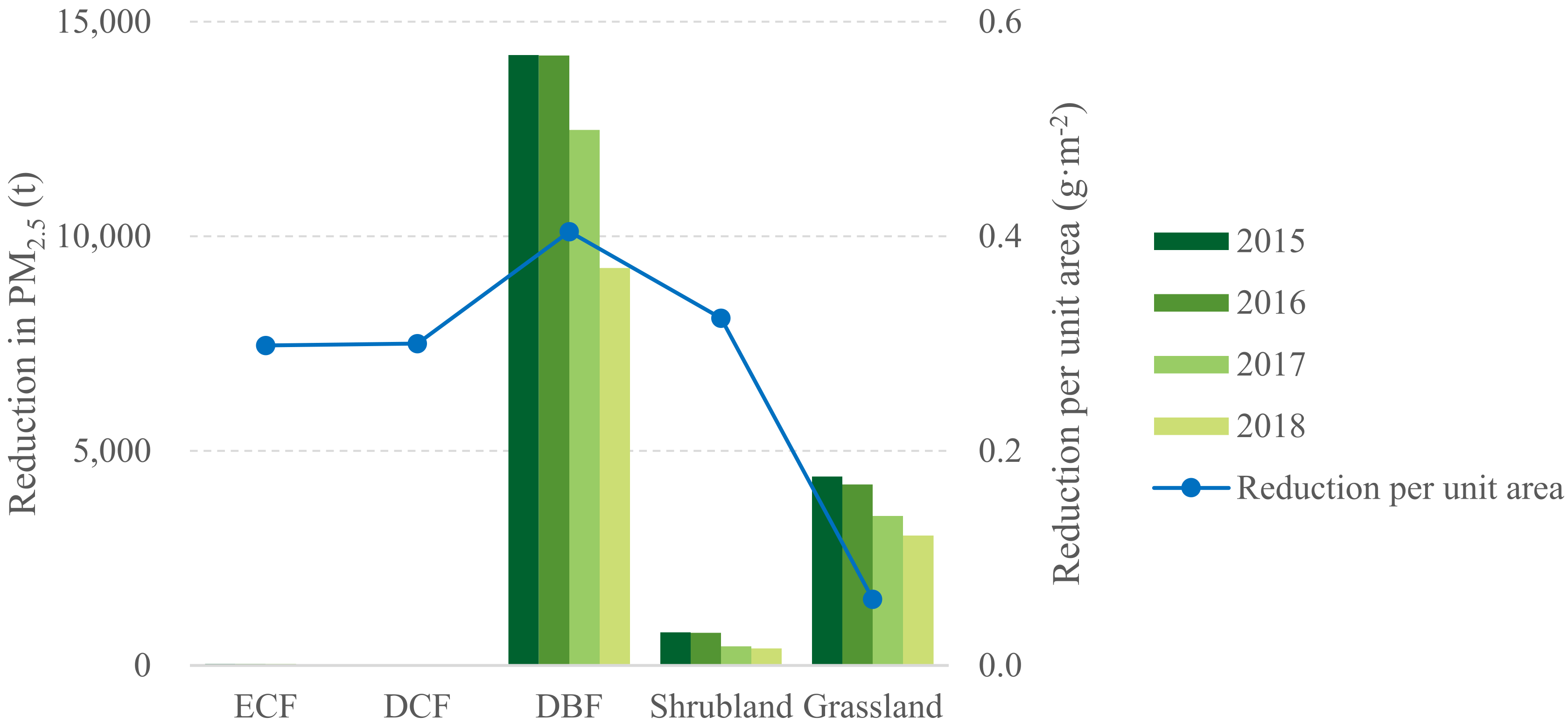 Remotesensing 14 01255 g012 550