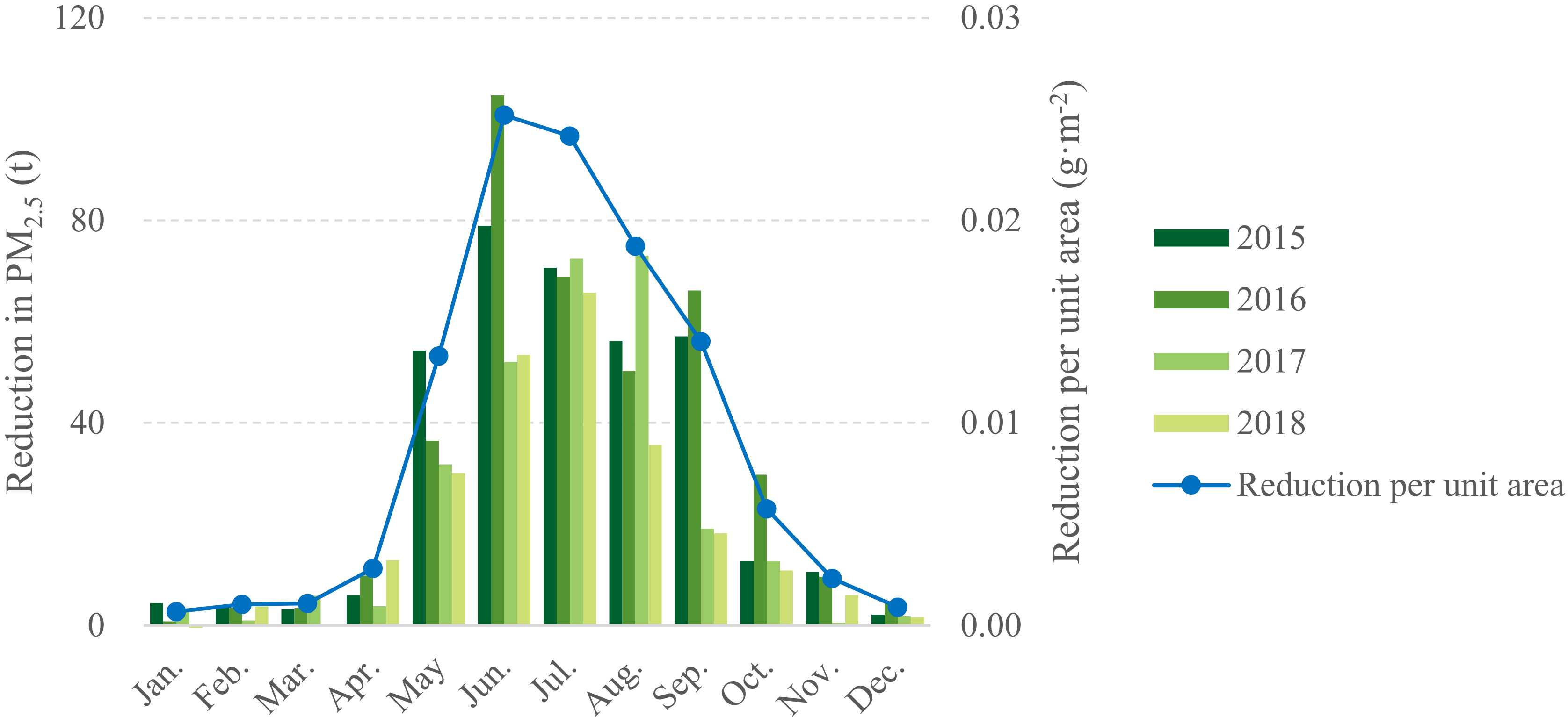 Remotesensing 14 01255 g017 550