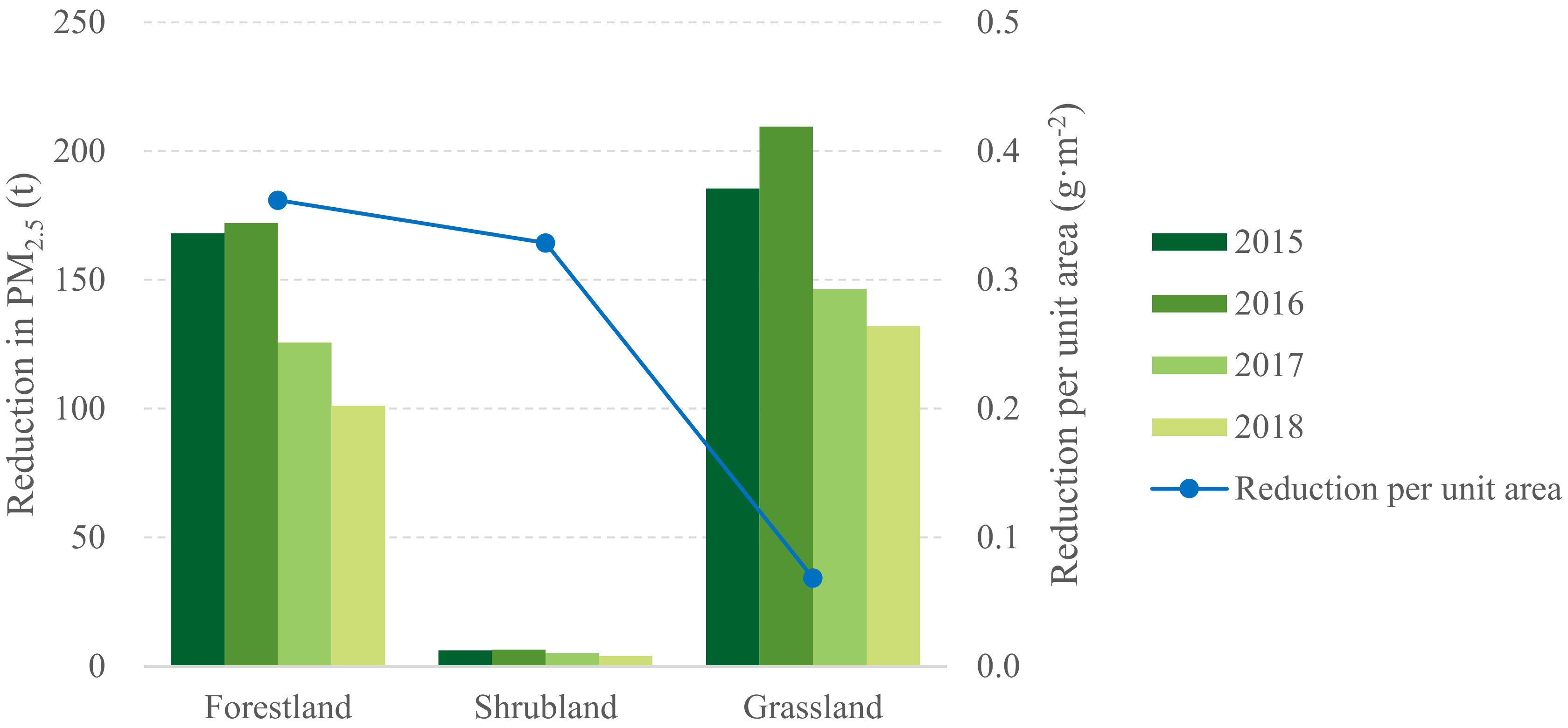 Remotesensing 14 01255 g018 550