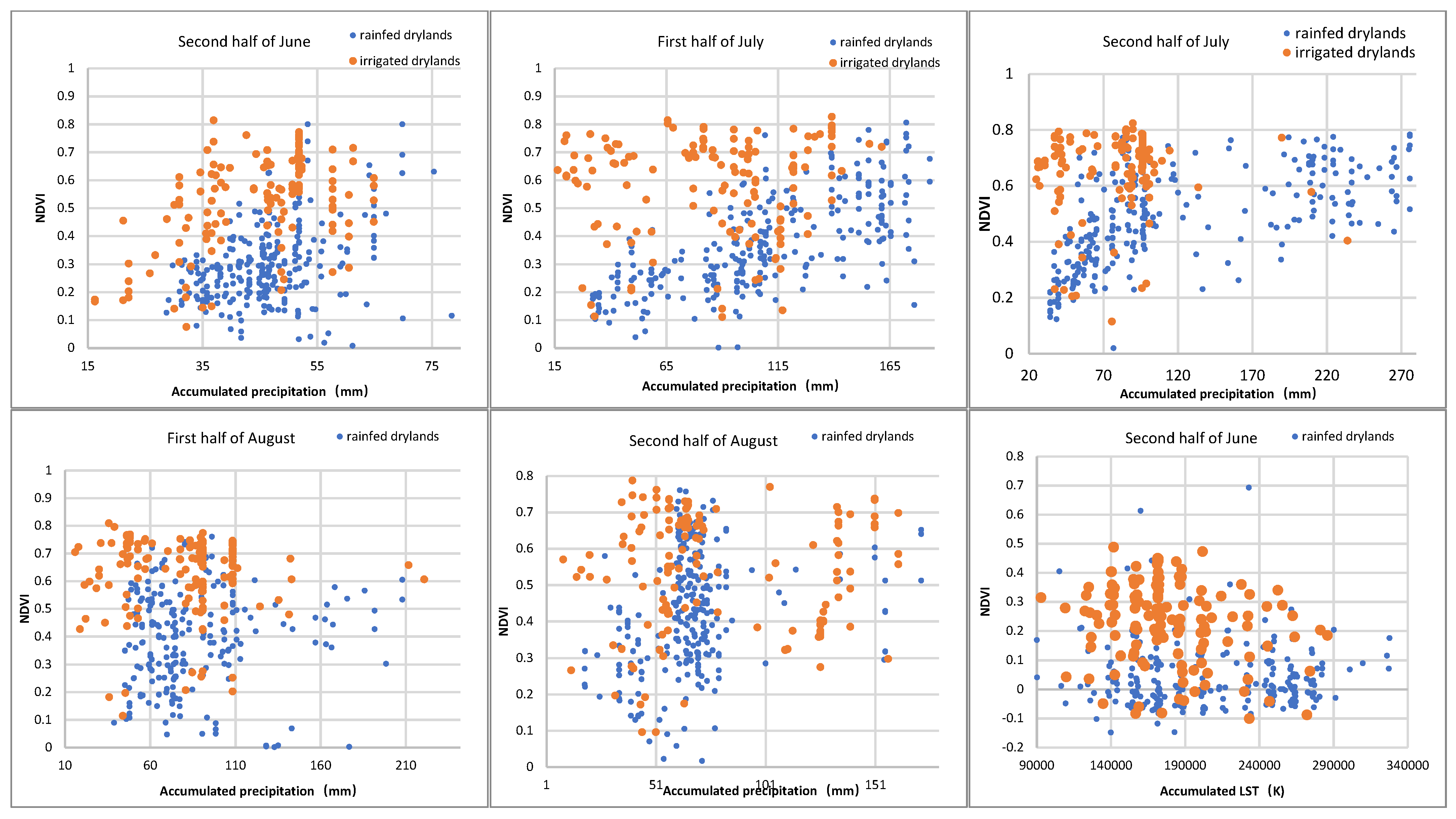 Remotesensing 14 01256 g002a