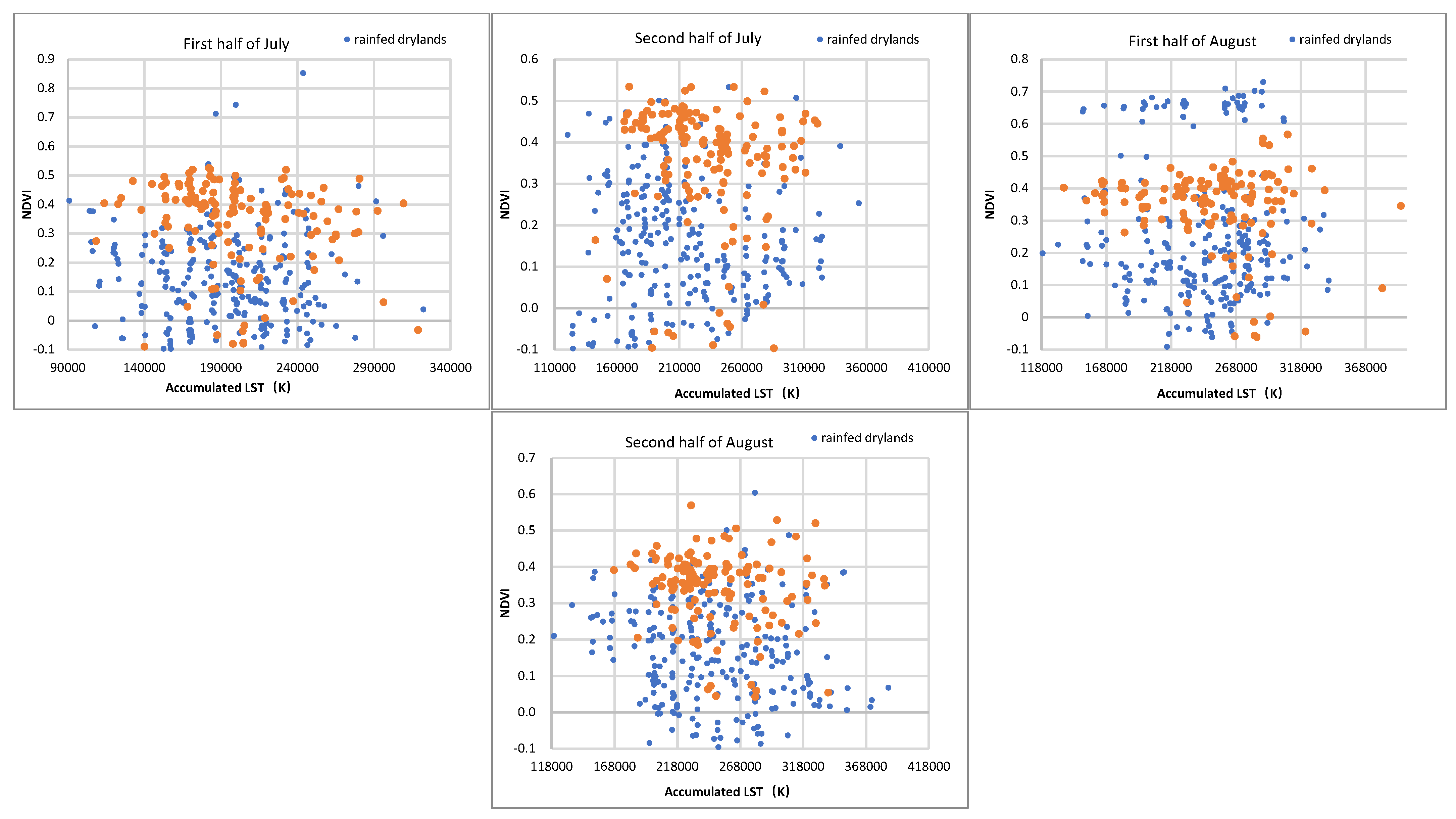 Remotesensing 14 01256 g002b
