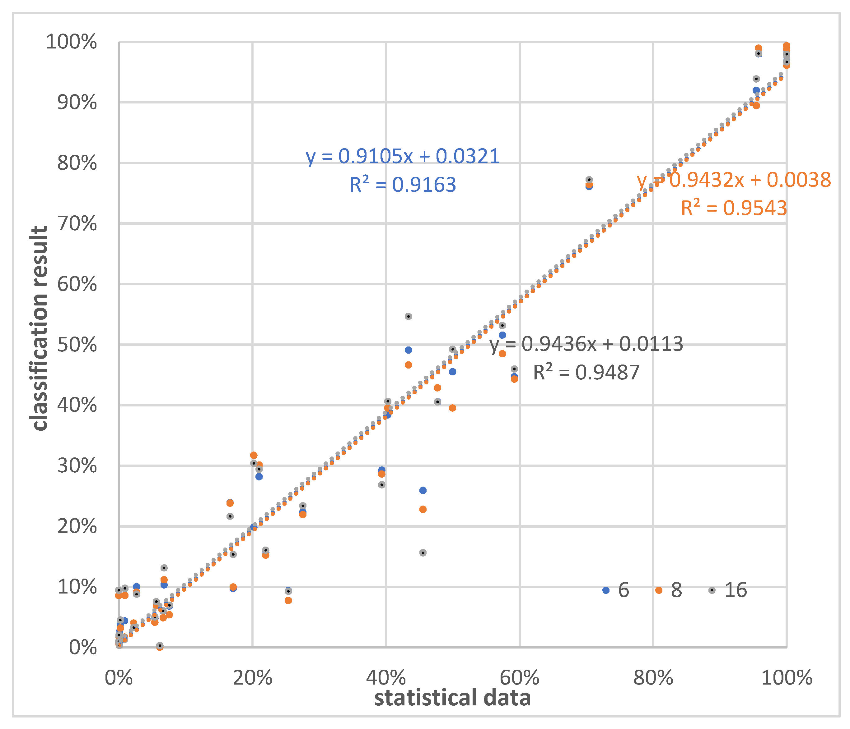 Remotesensing 14 01256 g004