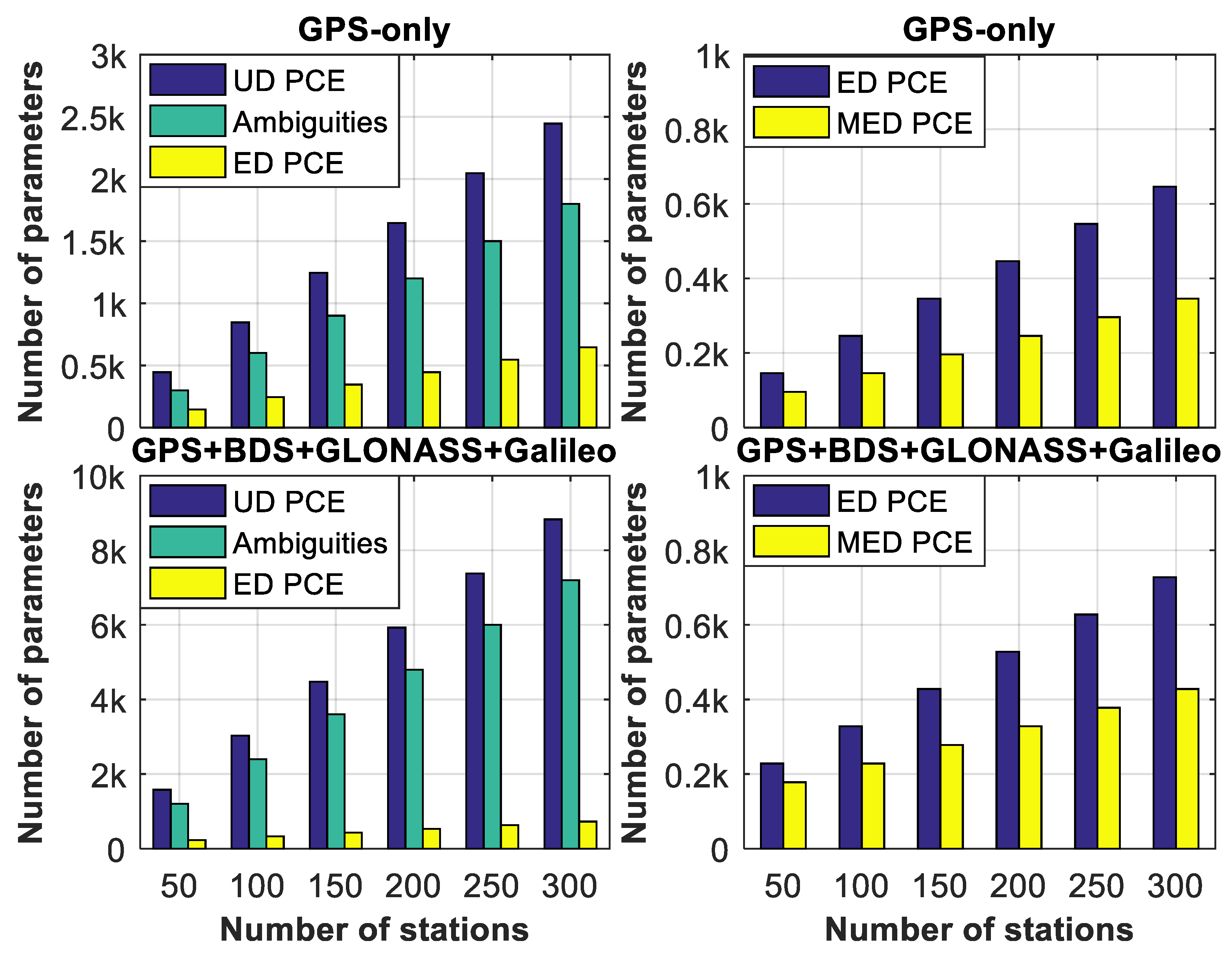 Remotesensing 14 01257 g001