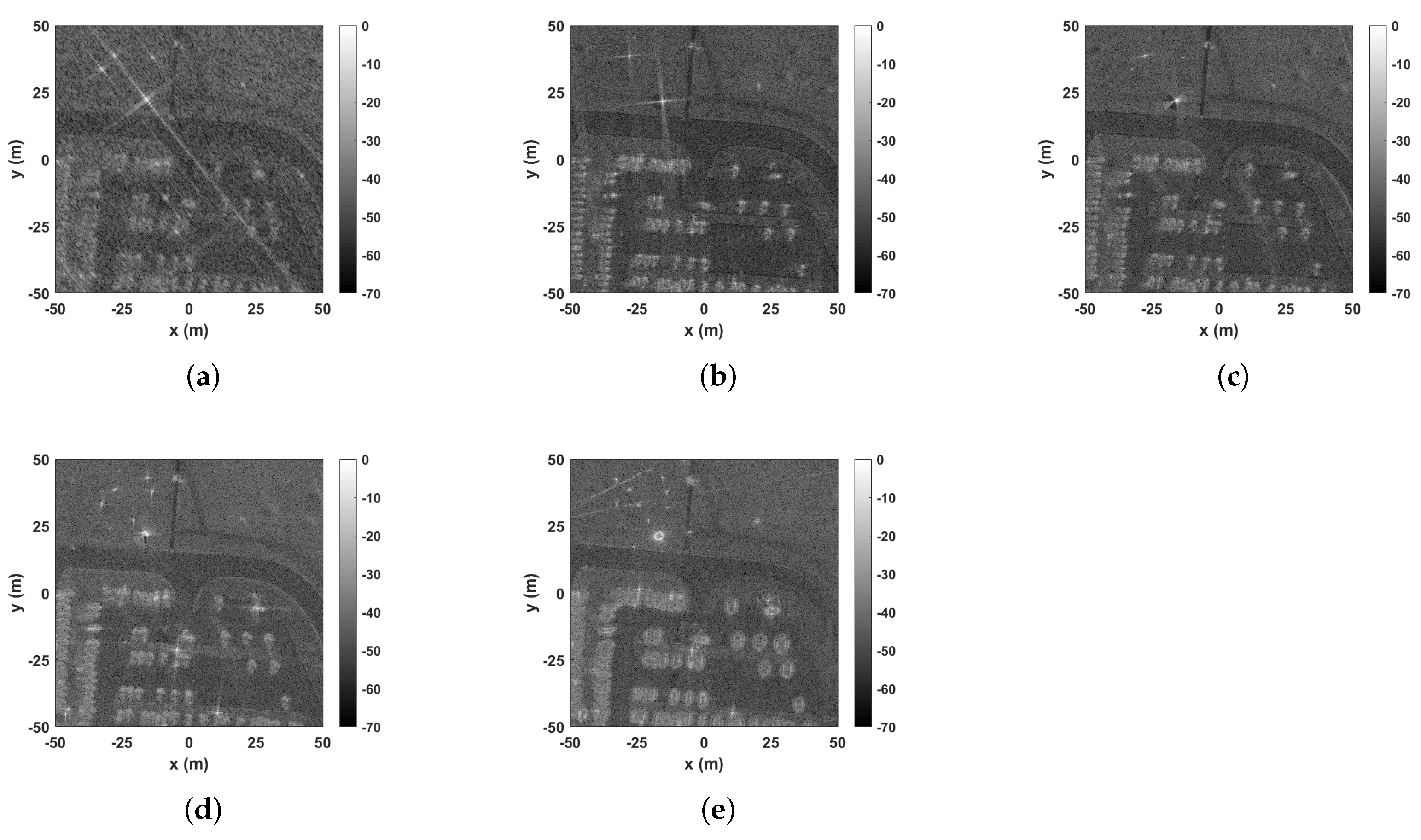 Remotesensing 14 01258 g012