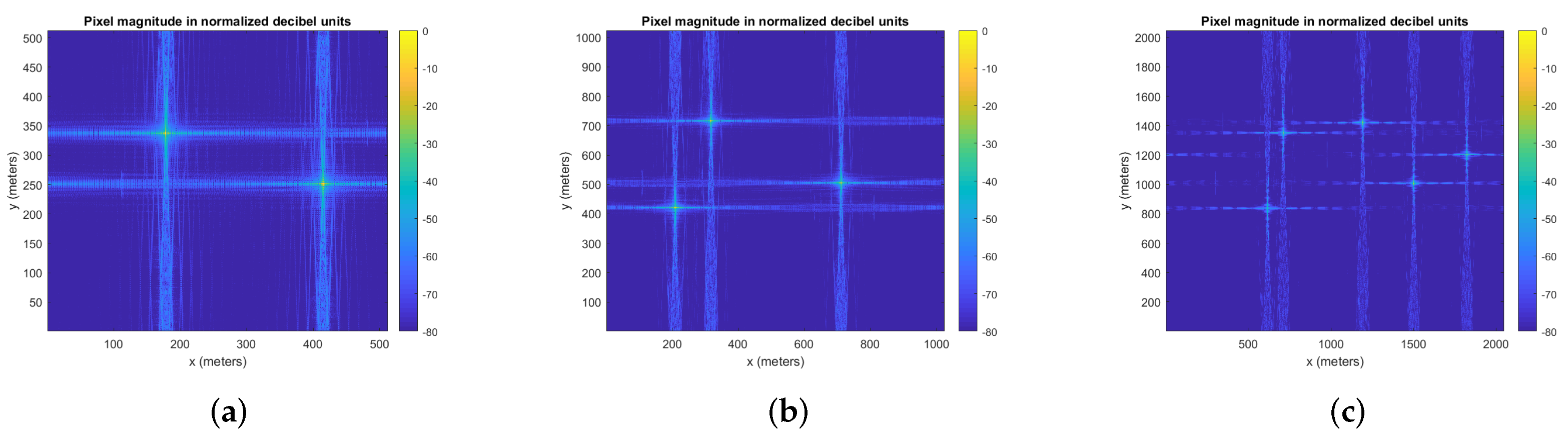Remotesensing 14 01258 g016