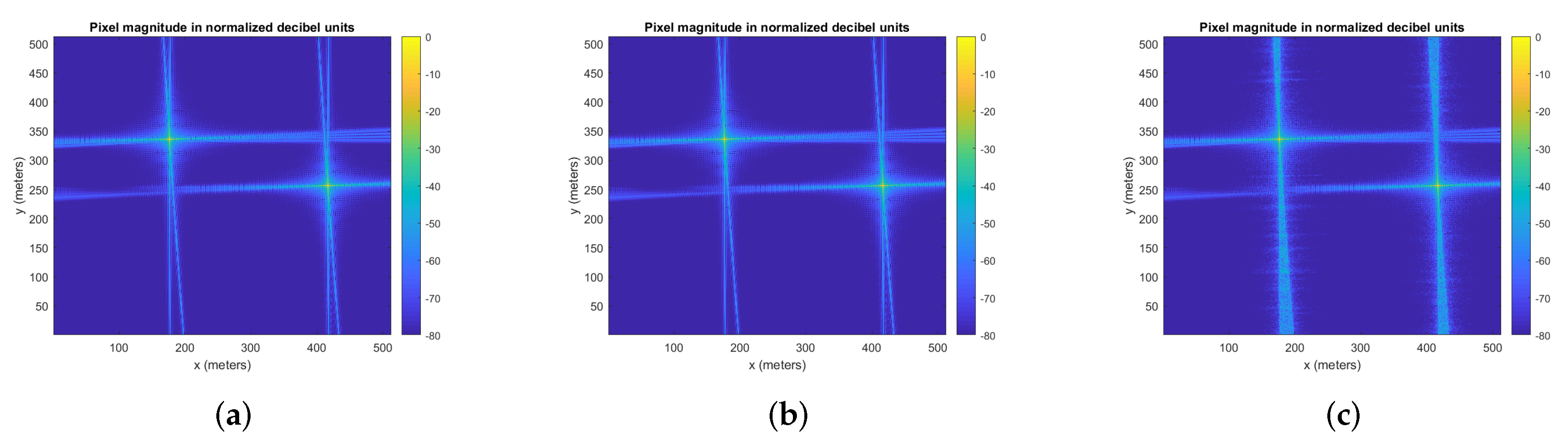 Remotesensing 14 01258 g017