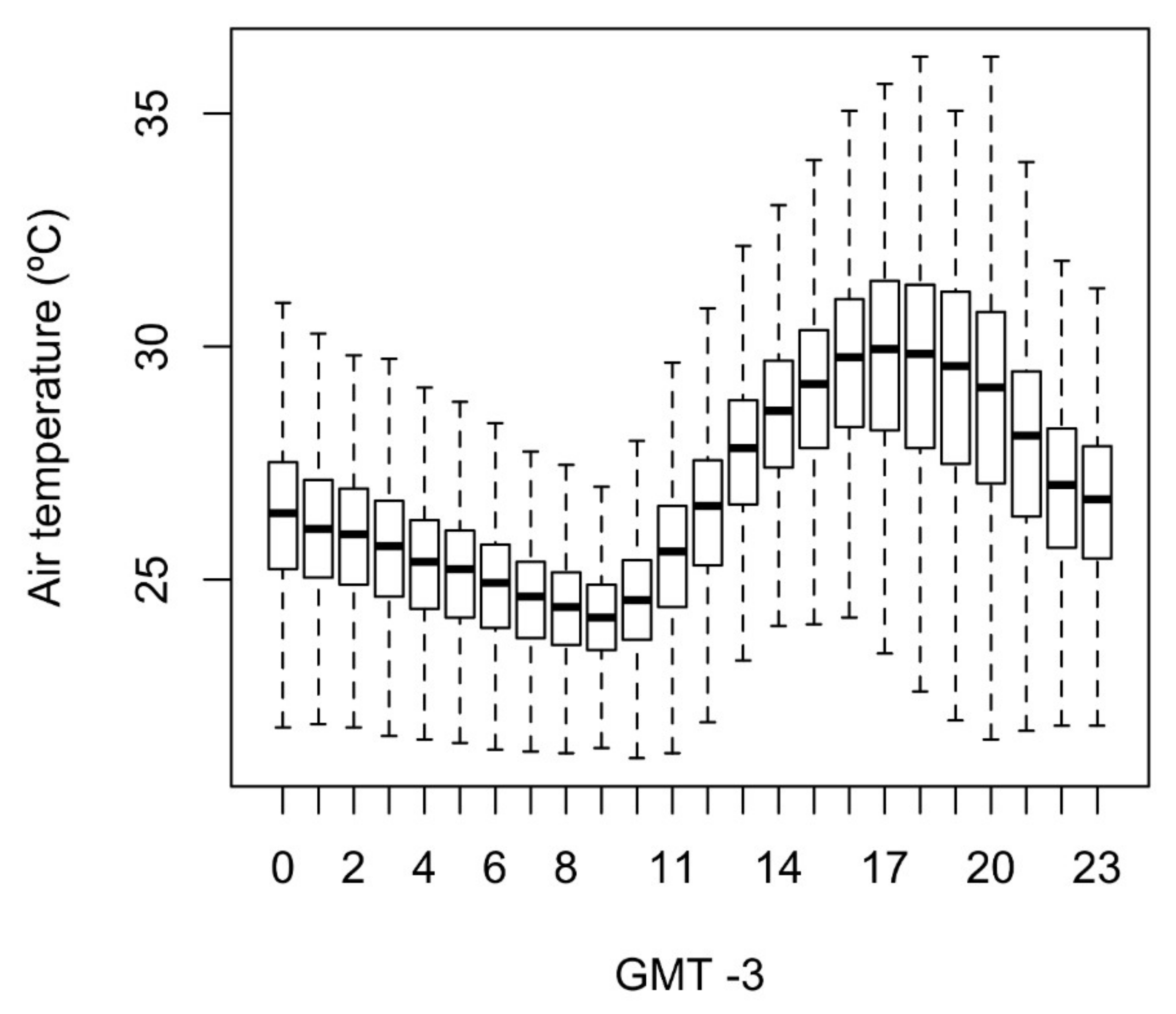 Remotesensing 14 01259 g006