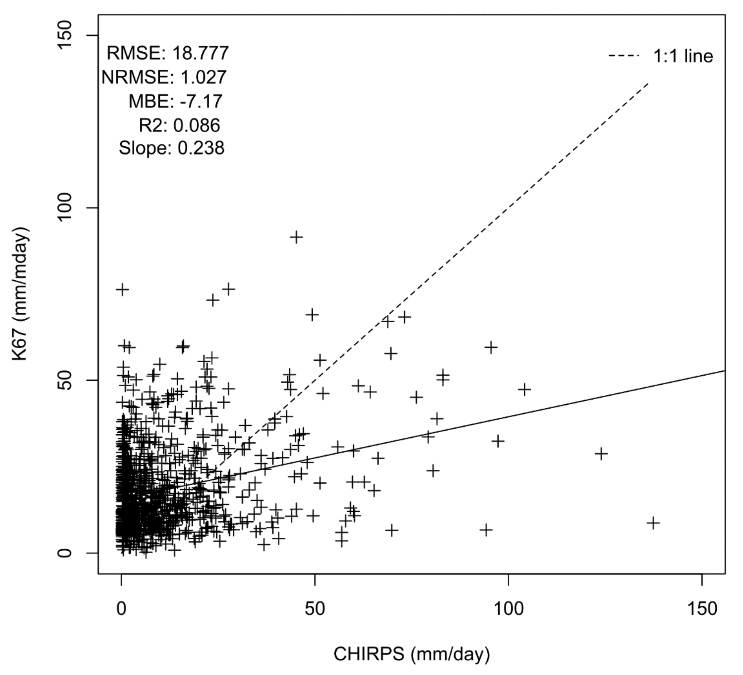 Remotesensing 14 01259 g012