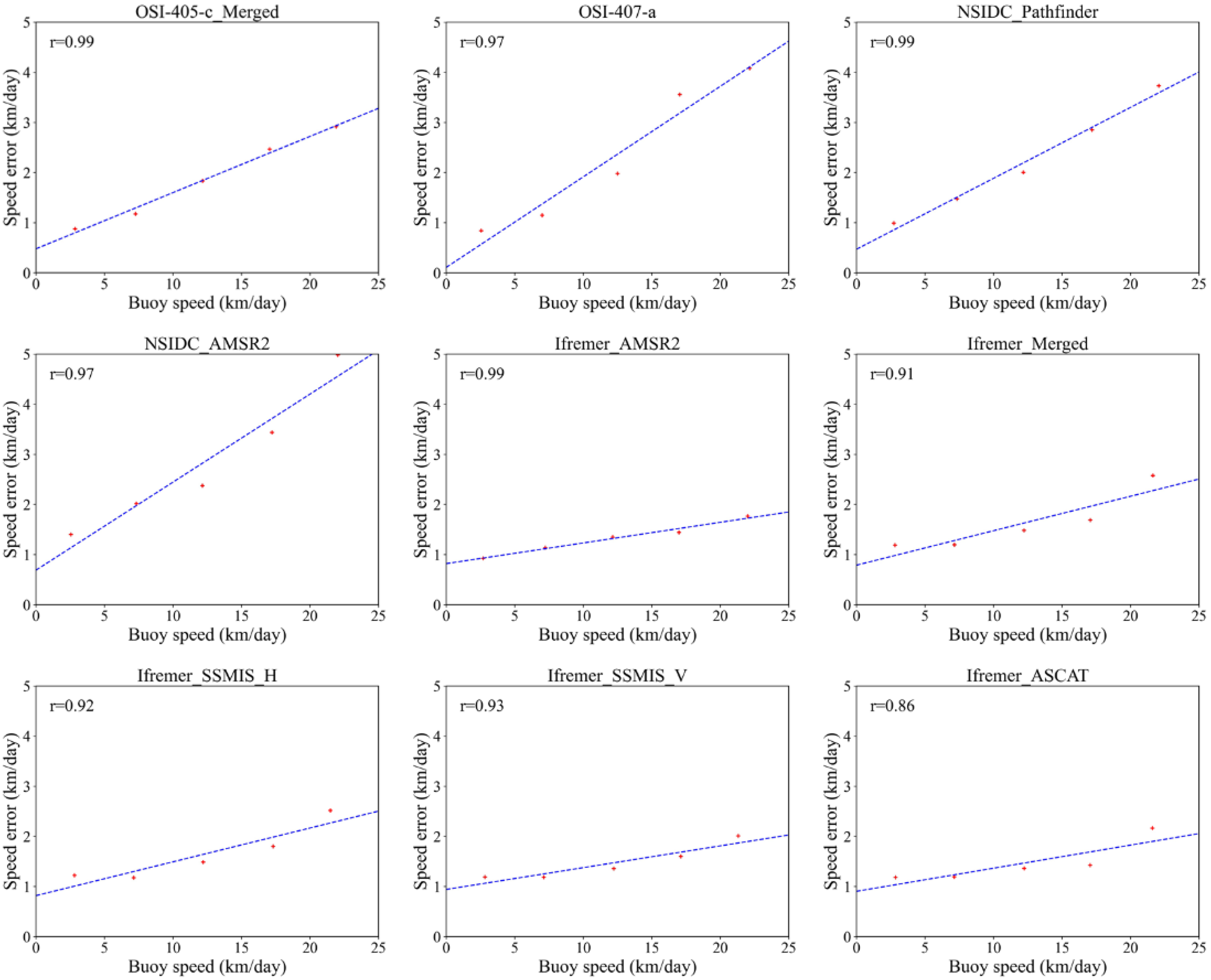 Remotesensing 14 01261 g005 550