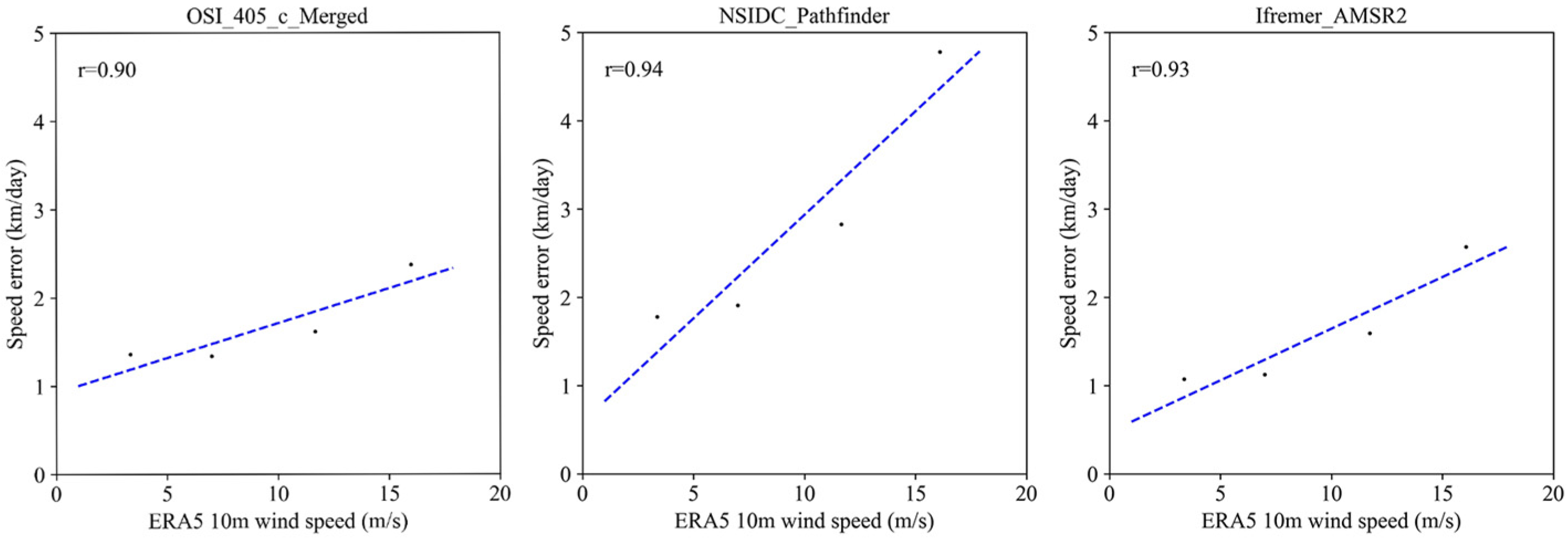 Remotesensing 14 01261 g012 550