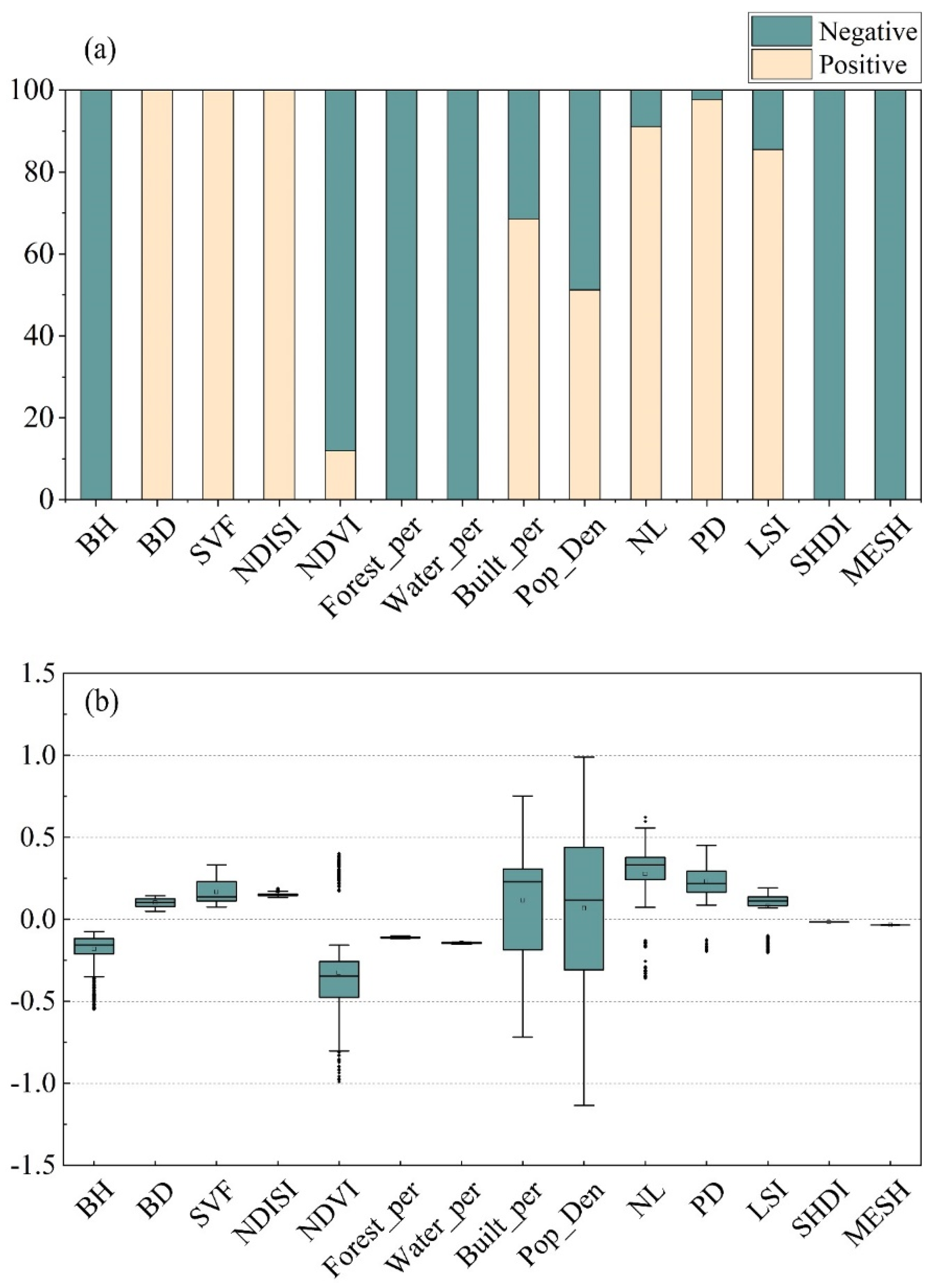 Remotesensing 14 01266 g004
