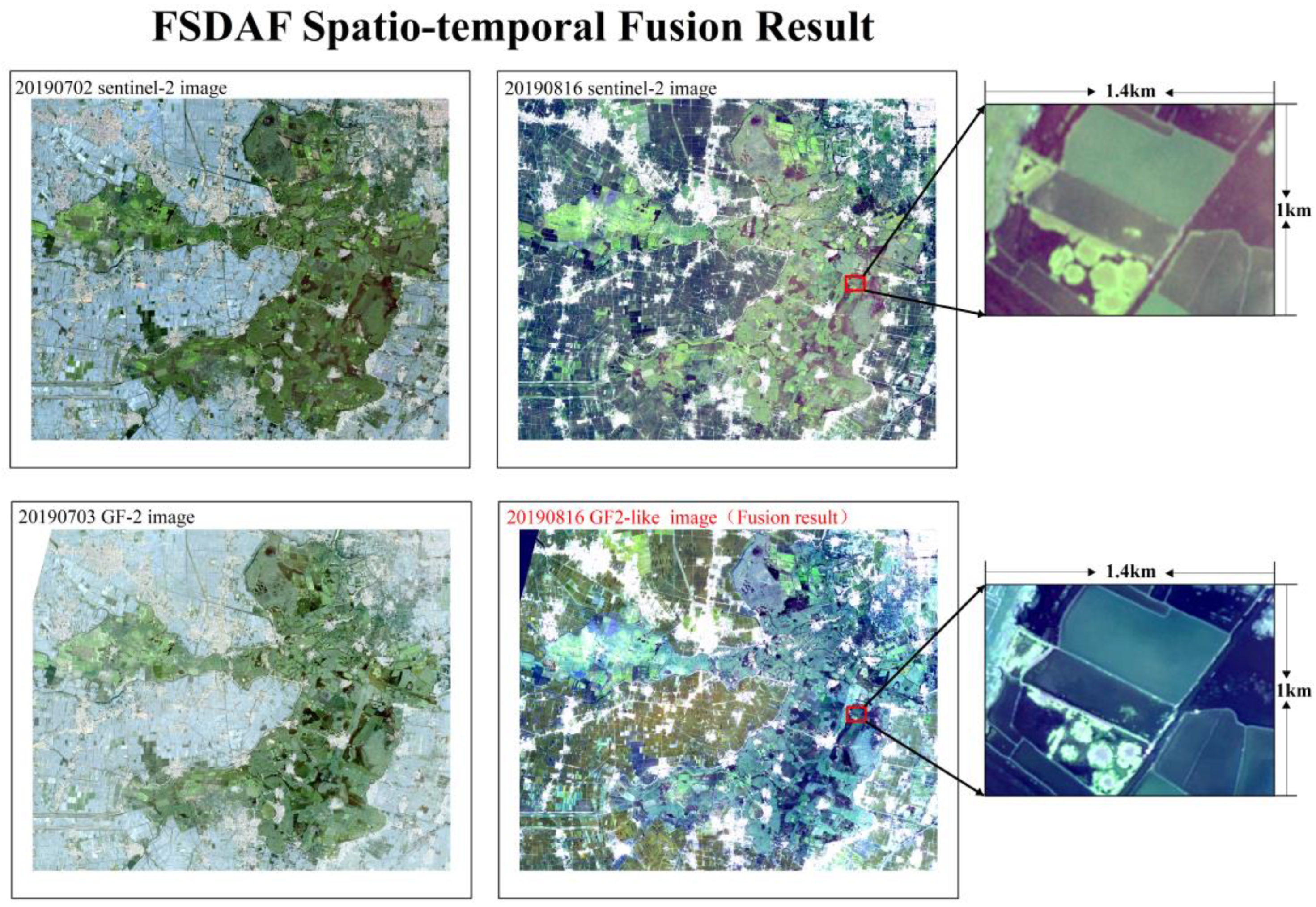 Remotesensing 14 01267 g007