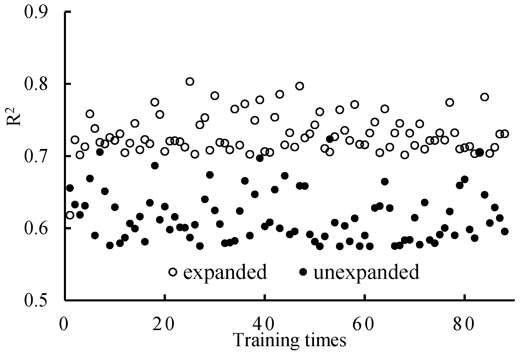 Remotesensing 14 01267 g010