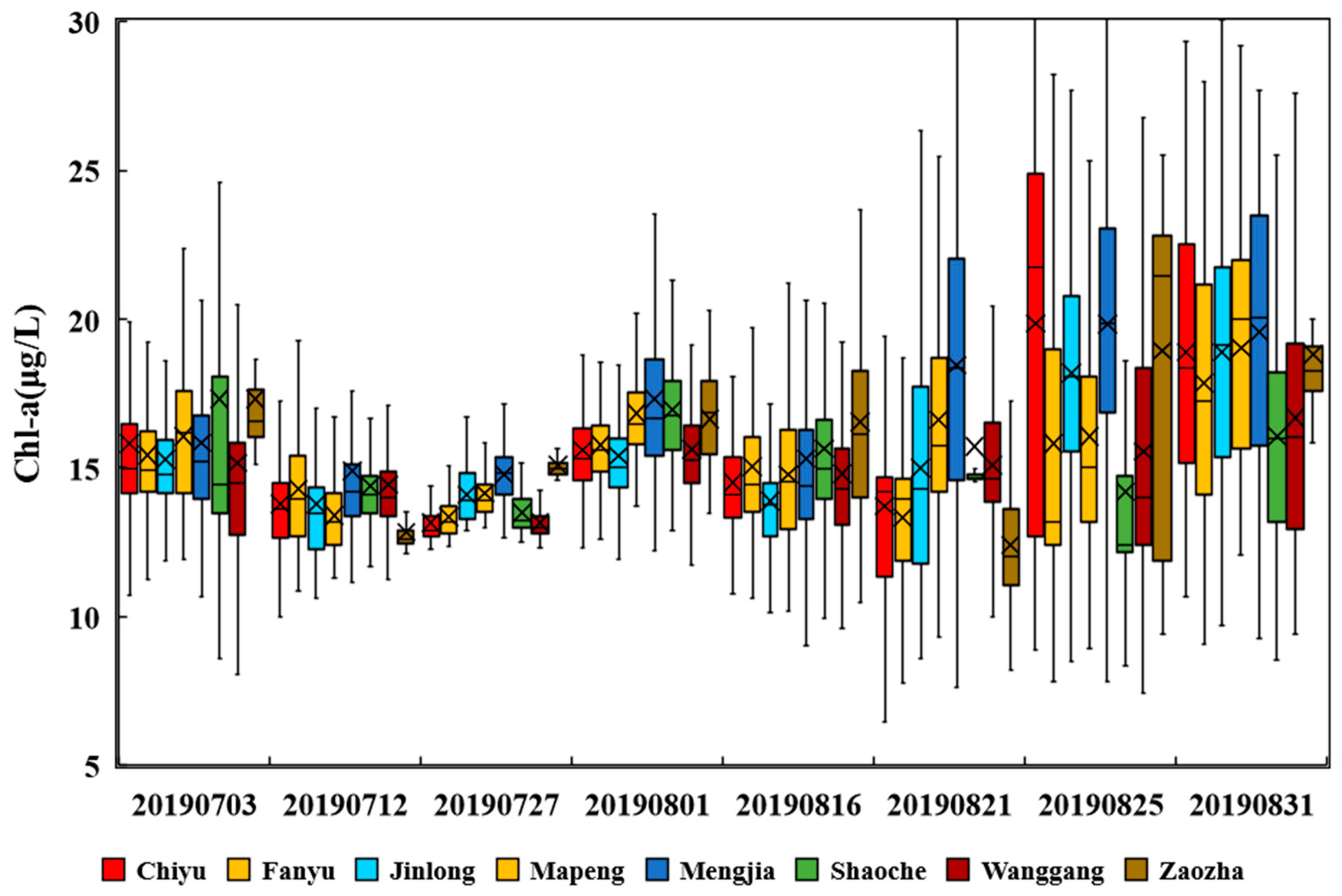 Remotesensing 14 01267 g016