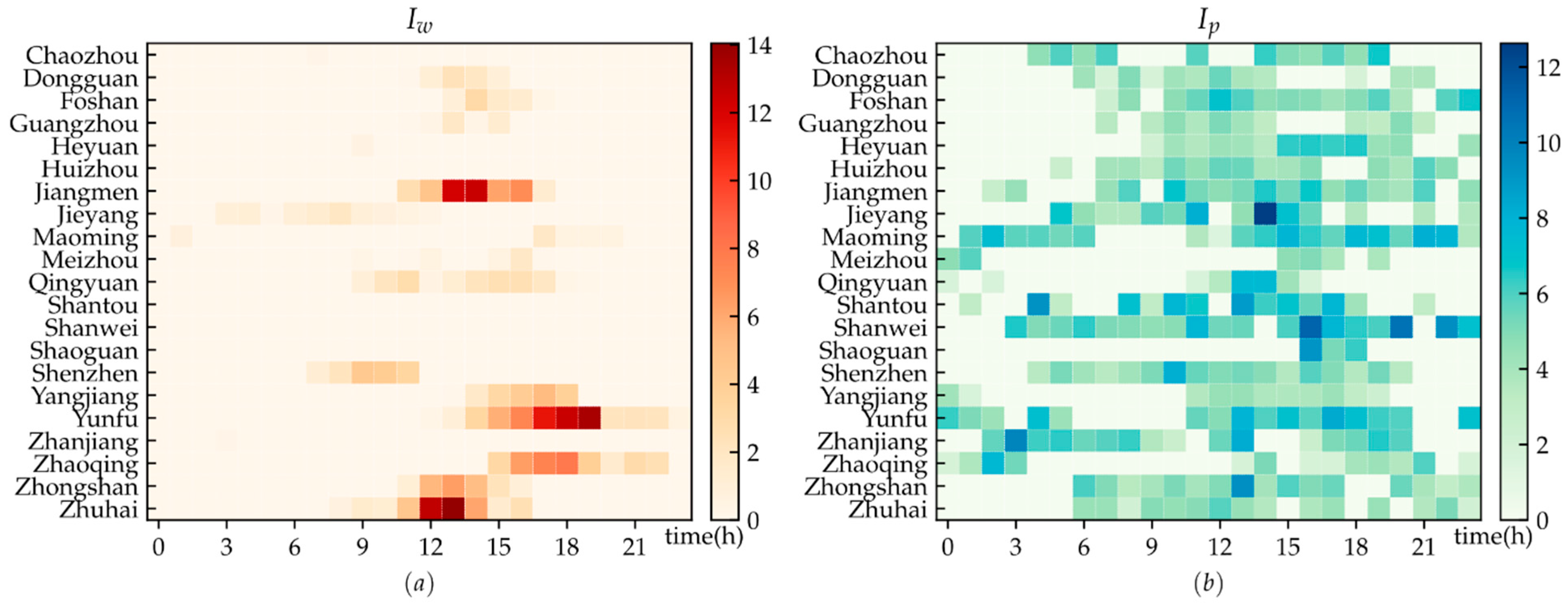 Remotesensing 14 01269 g004 550