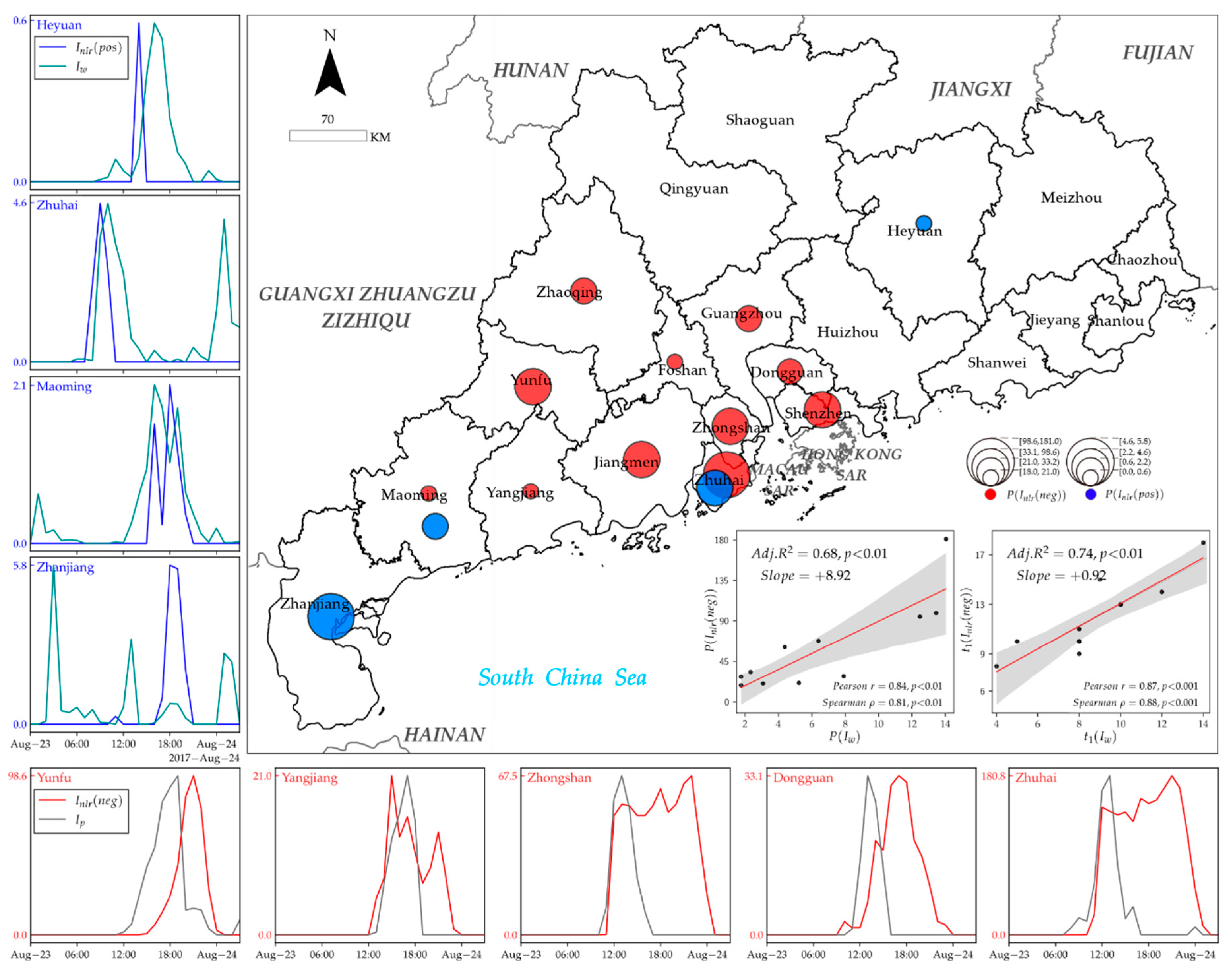 Remotesensing 14 01269 g005 550