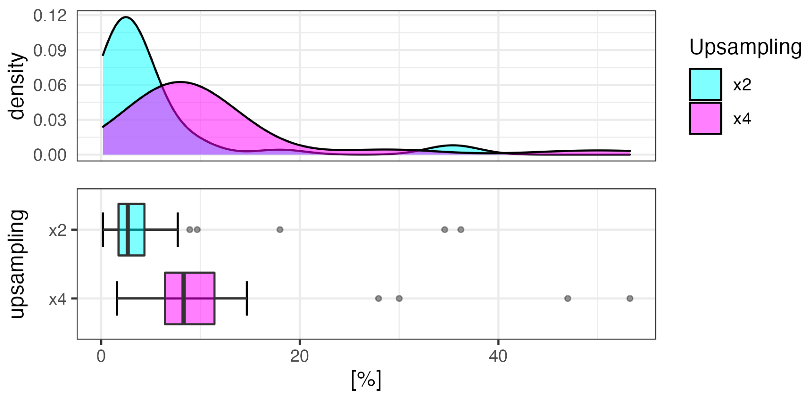 Remotesensing 14 01270 g015