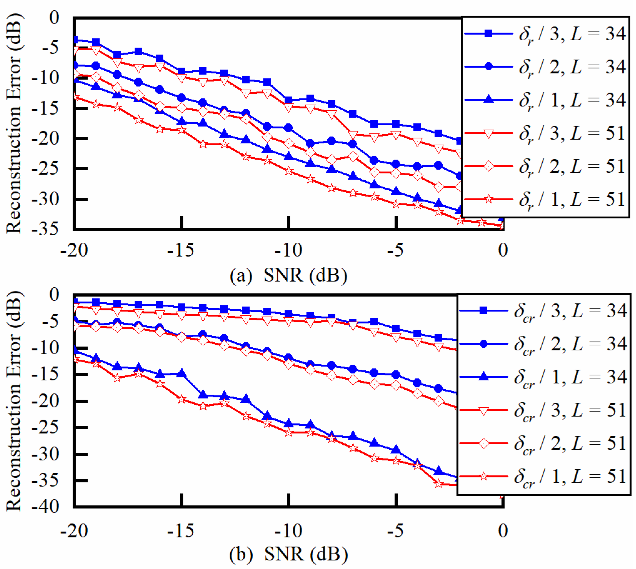 Remotesensing 14 01271 g004 550