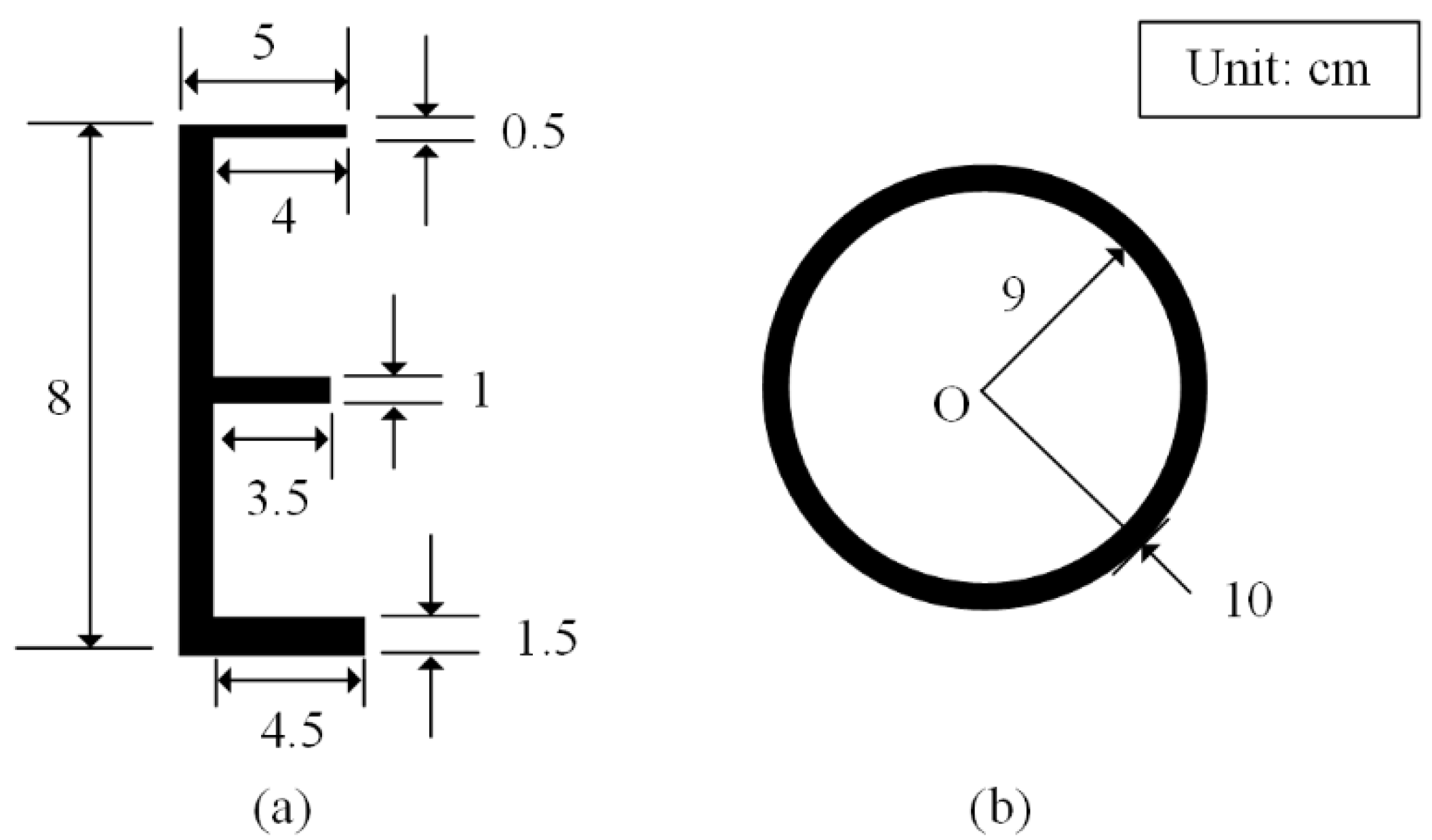 Remotesensing 14 01271 g005 550