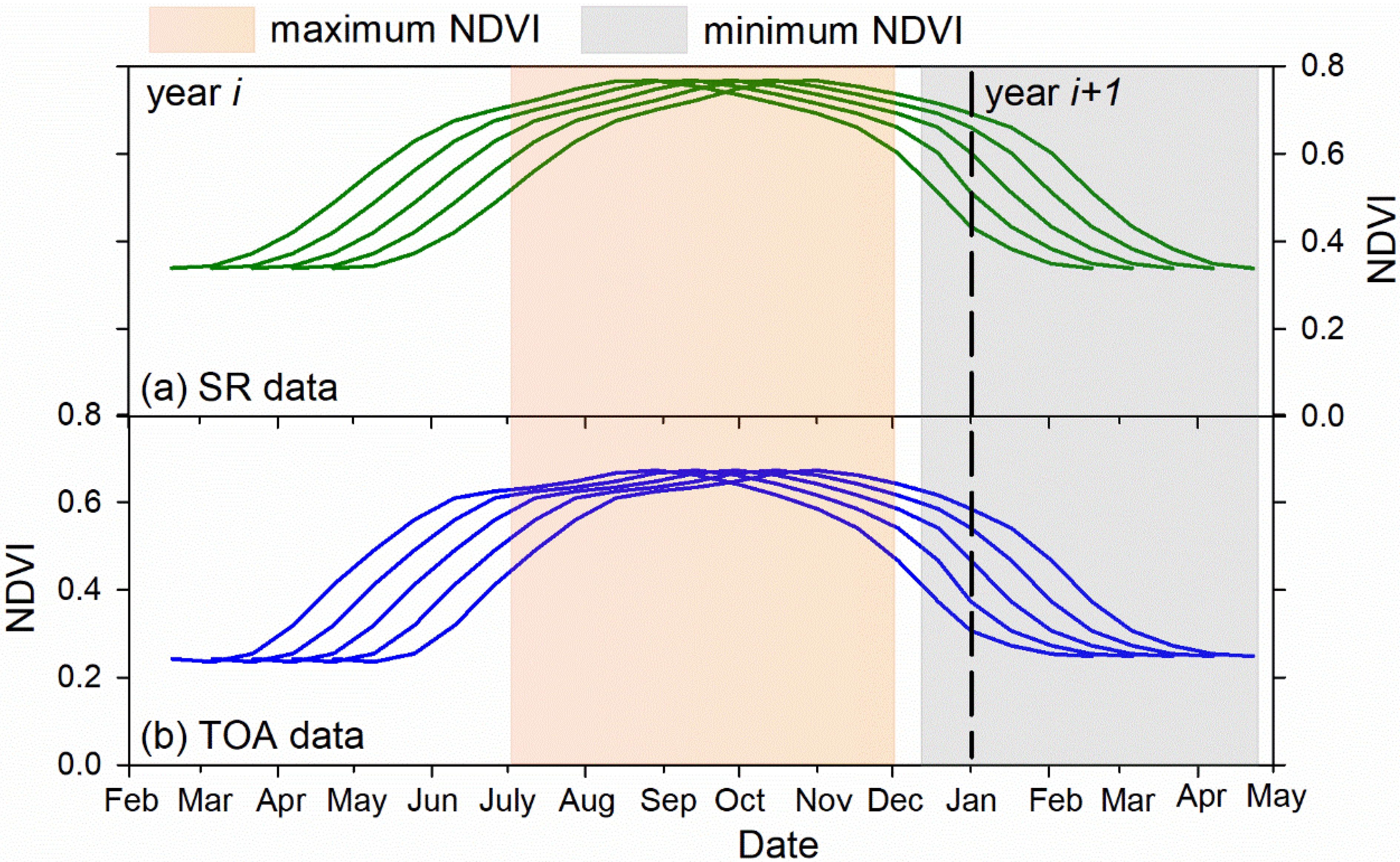 Remotesensing 14 01274 g004