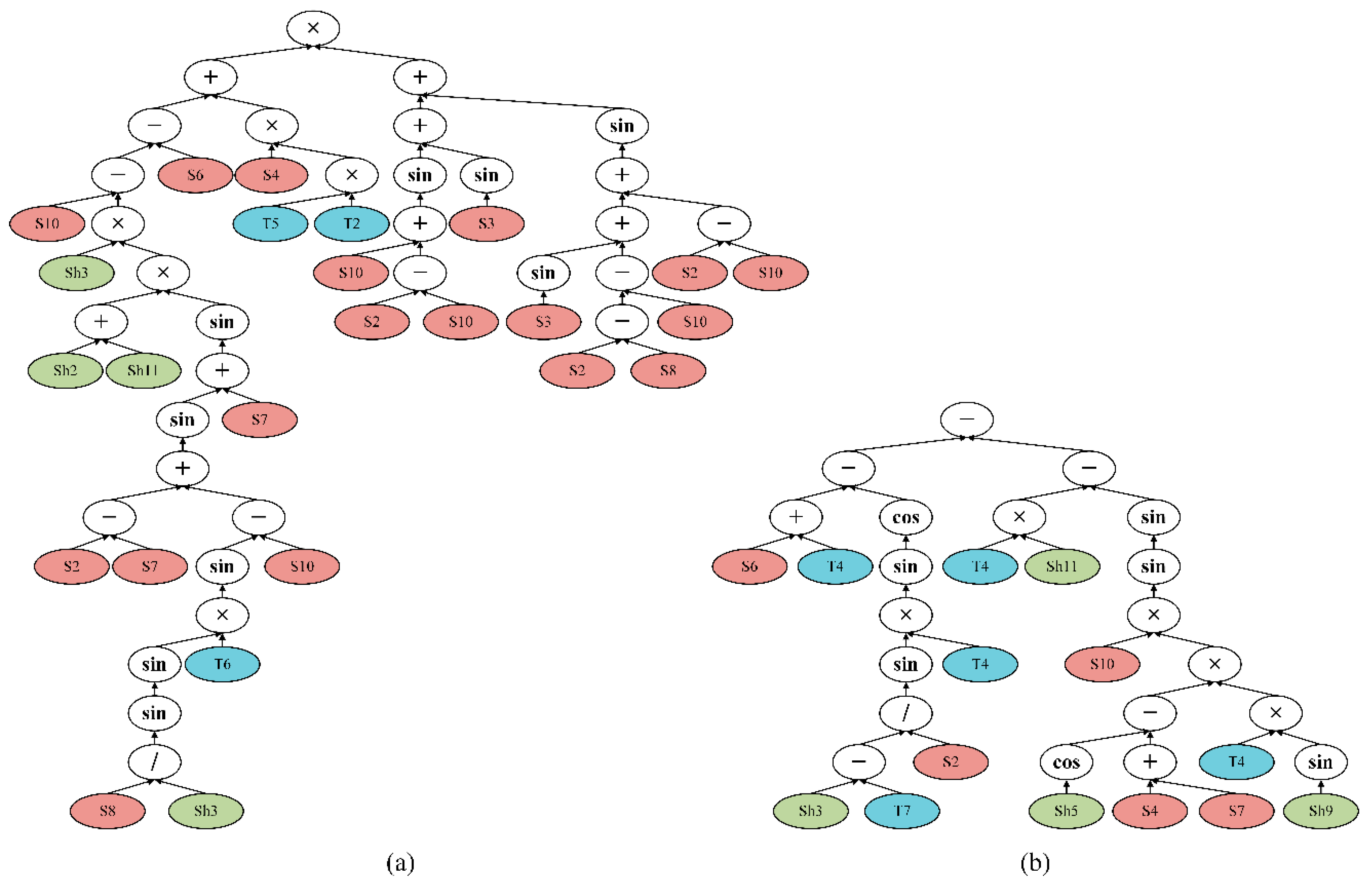Remotesensing 14 01275 g009