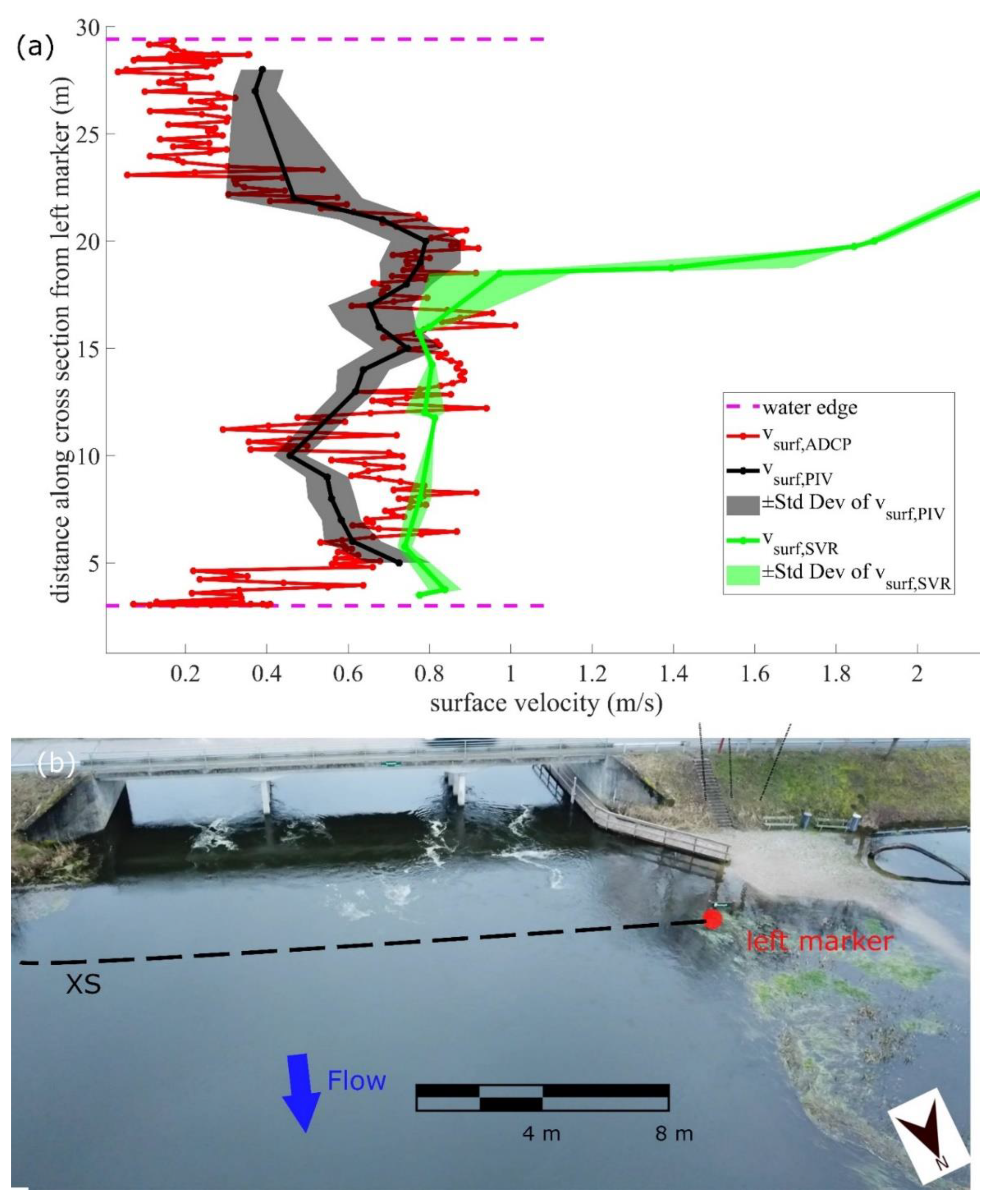 Remotesensing 14 01277 g004