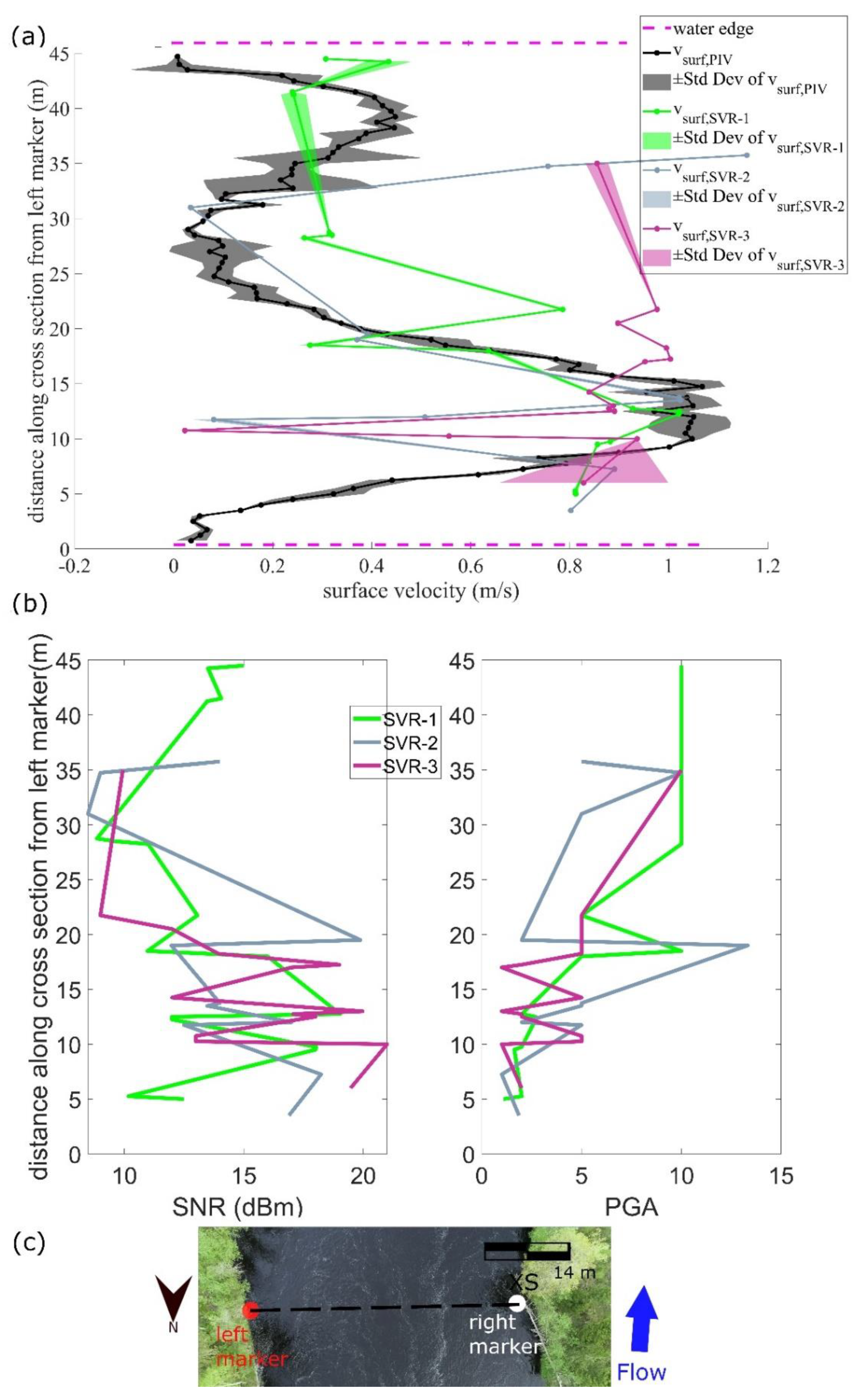 Remotesensing 14 01277 g006