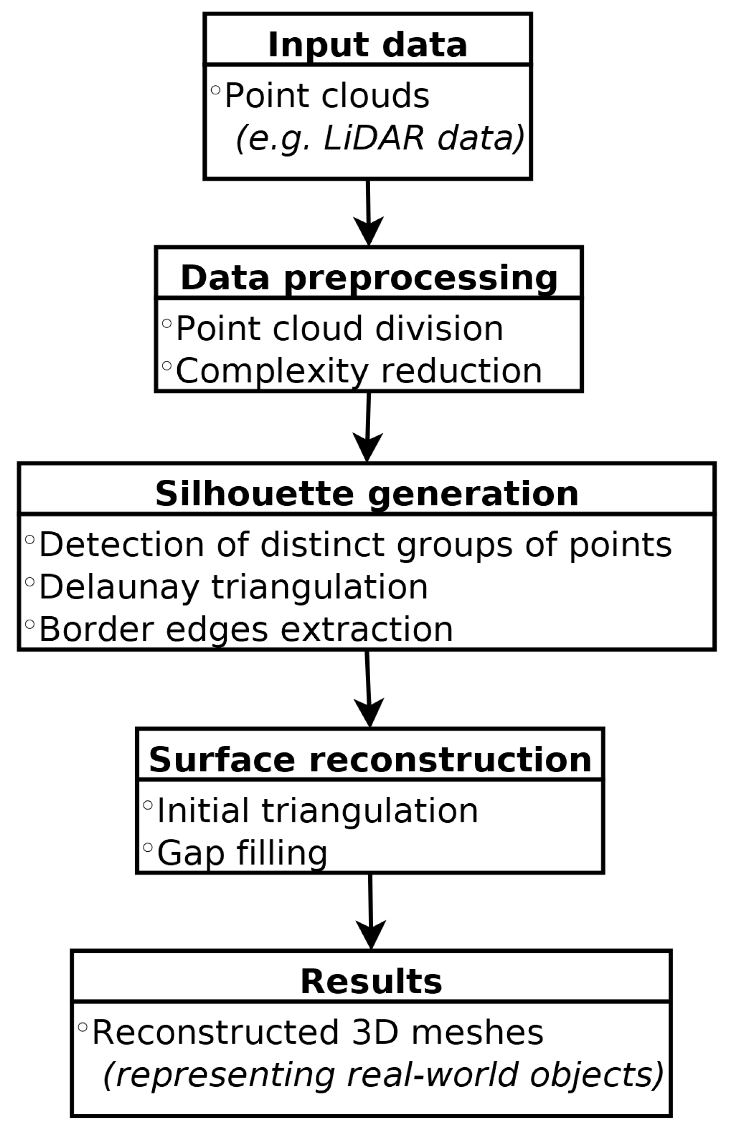 Remotesensing 14 01278 g004