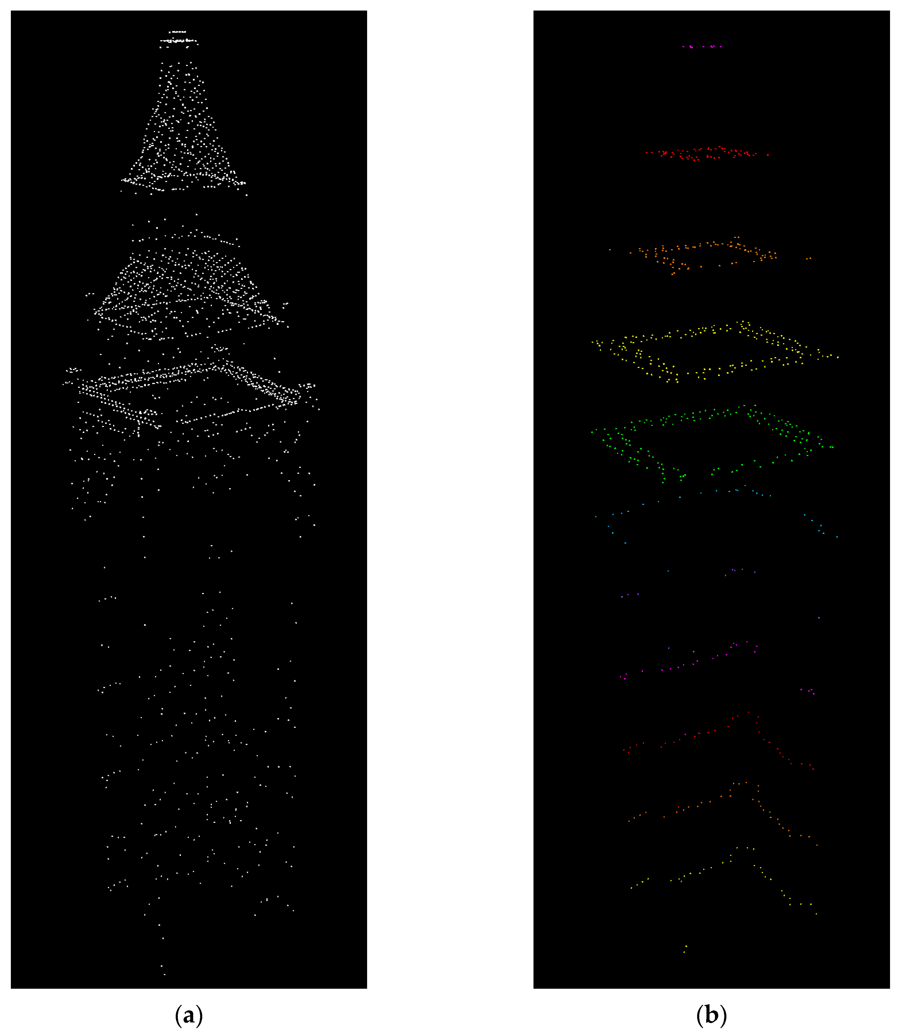 Remotesensing 14 01278 g005