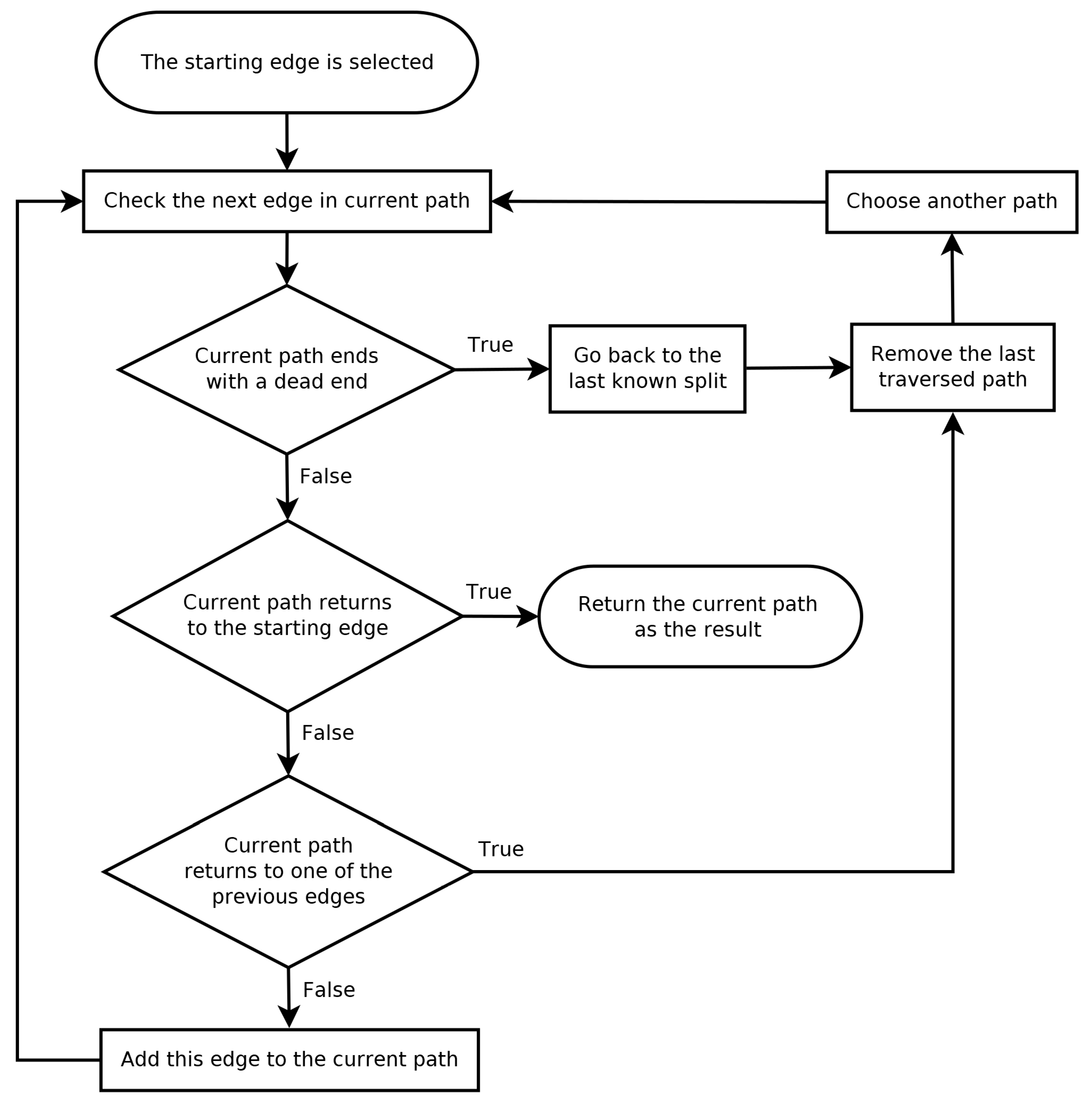 Remotesensing 14 01278 g006