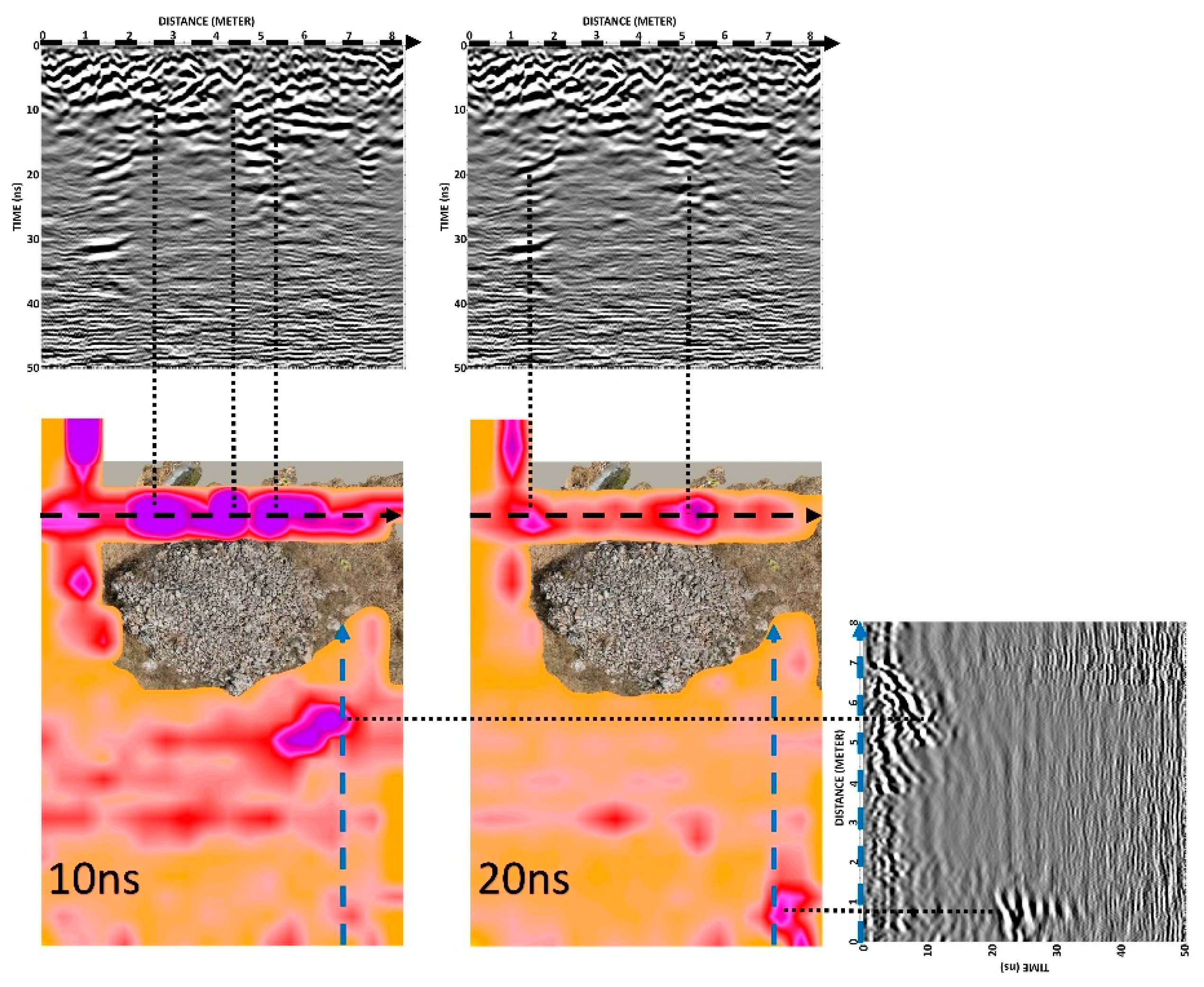 Remotesensing 14 01280 g007 550