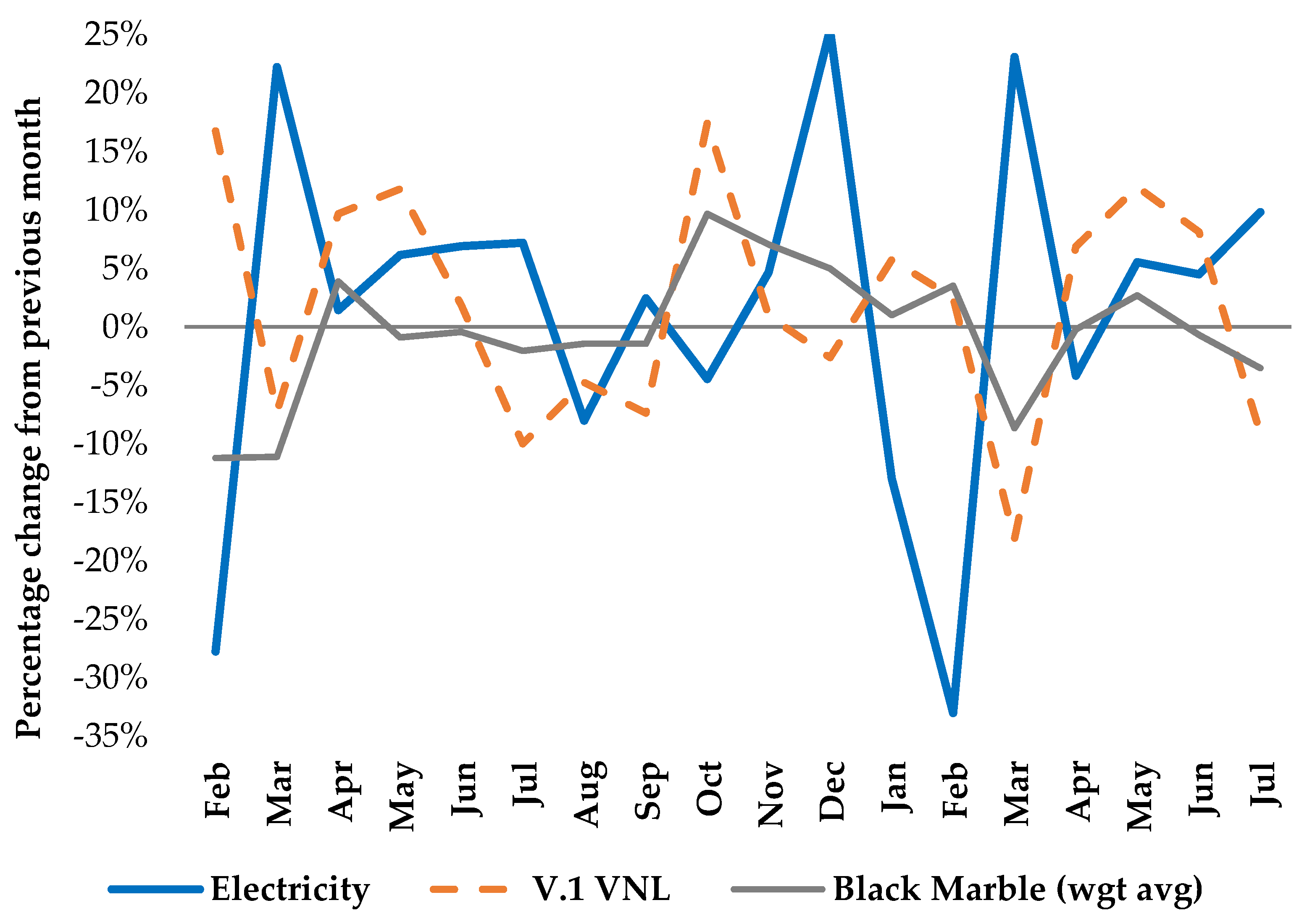 Remotesensing 14 01282 g004