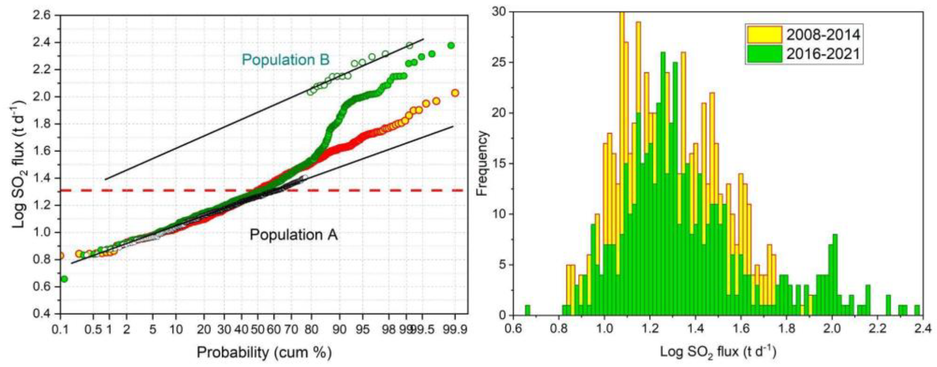 Remotesensing 14 01283 g015