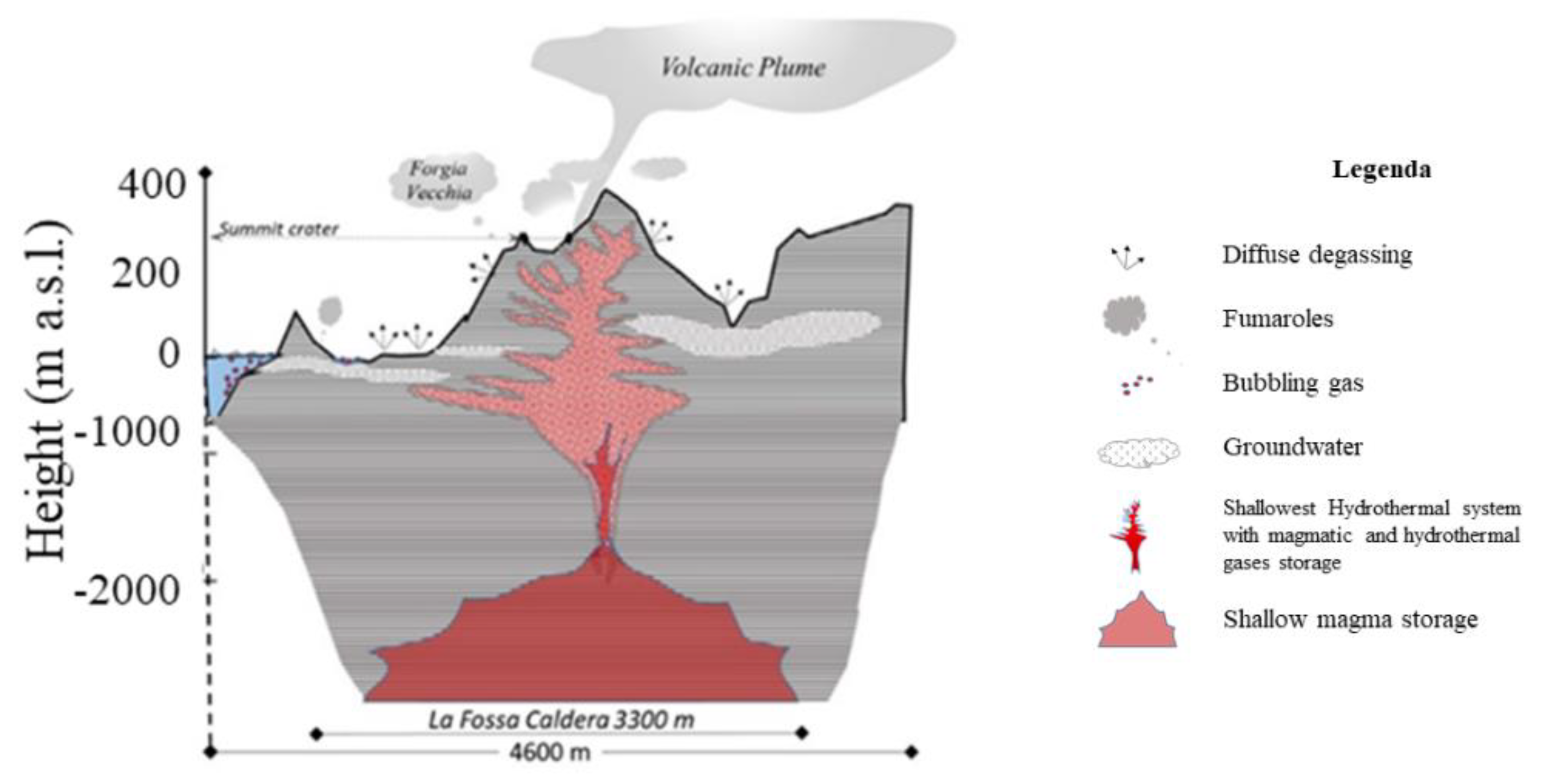 Remotesensing 14 01283 g021