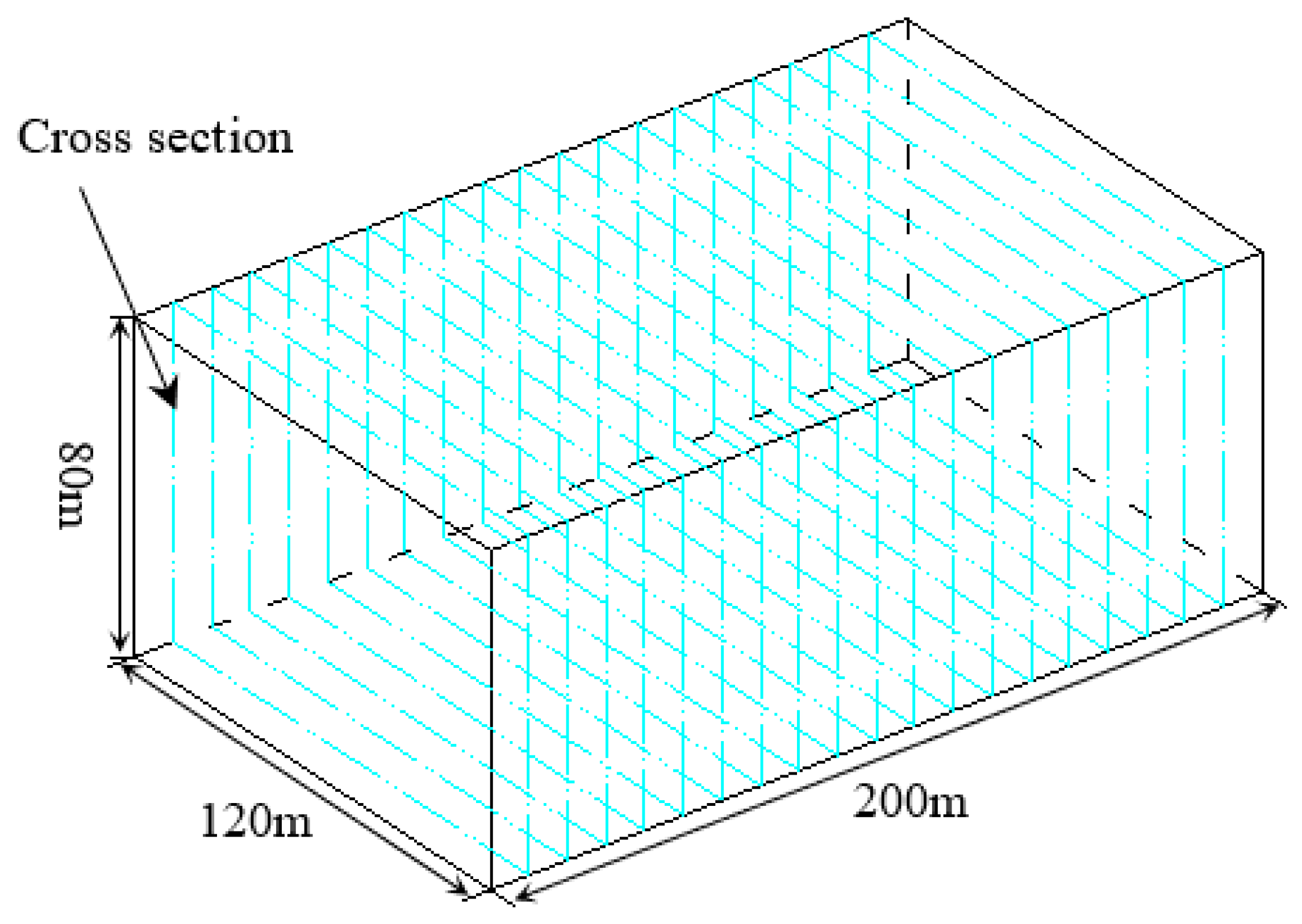 Remotesensing 14 01284 g007