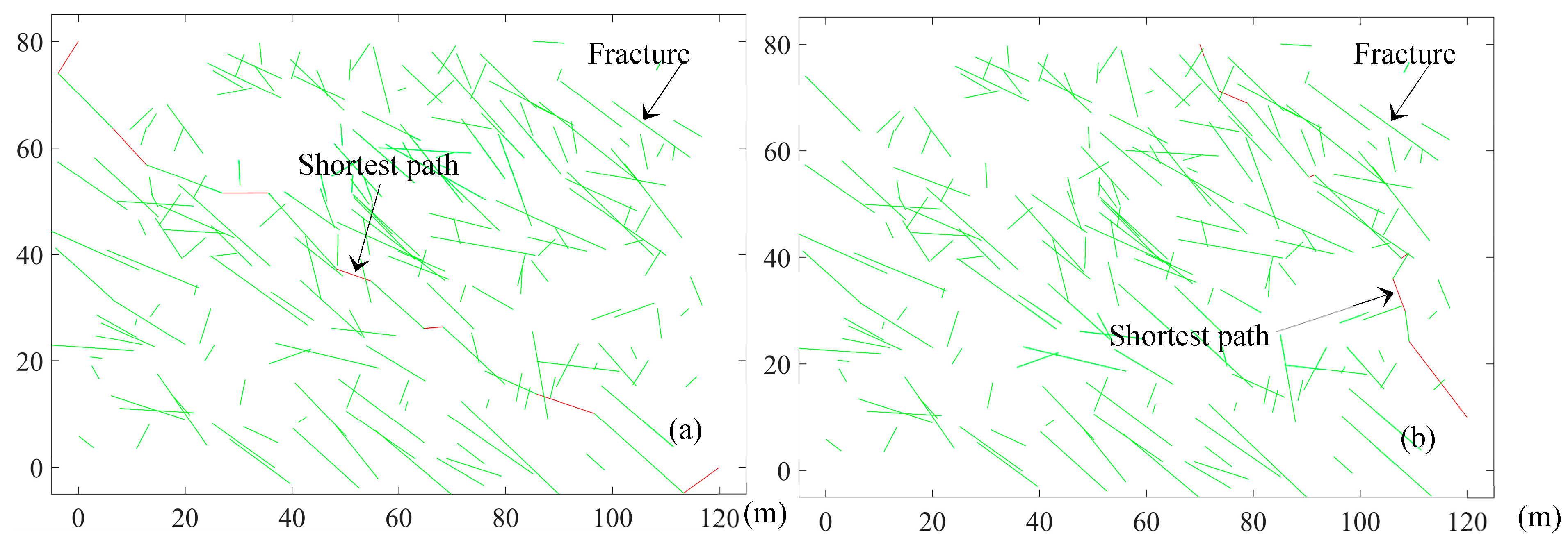 Remotesensing 14 01284 g009