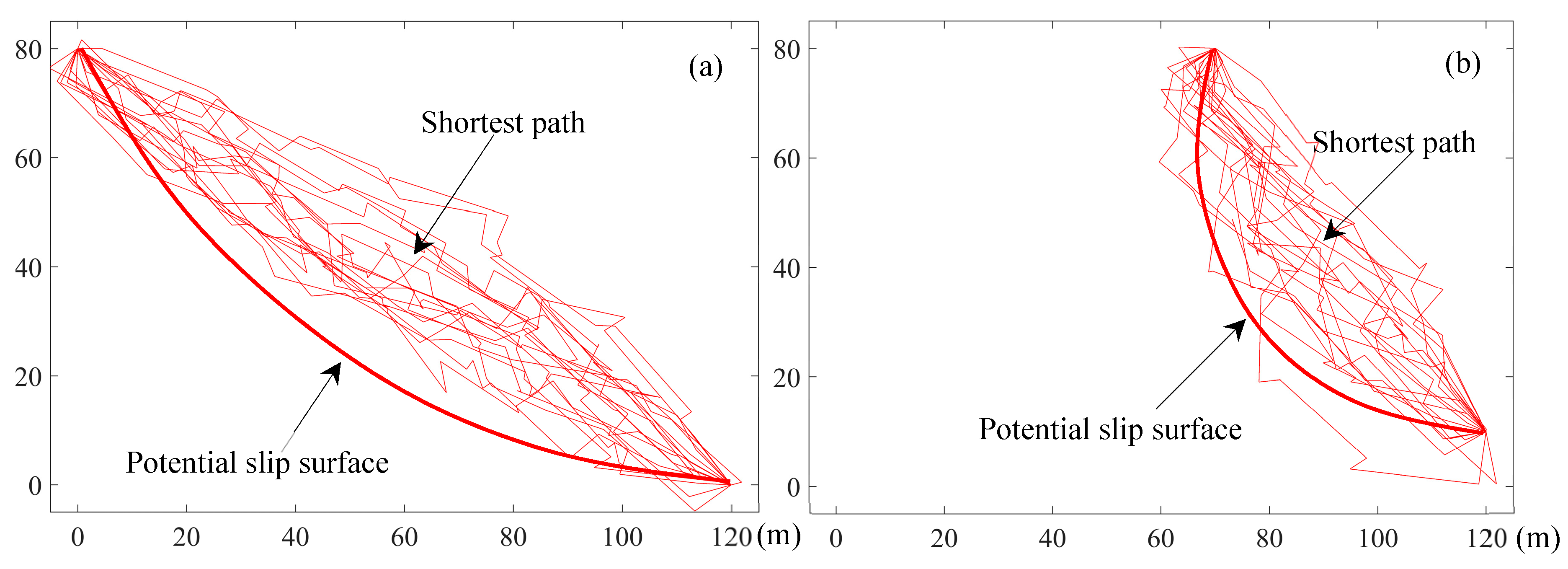 Remotesensing 14 01284 g010