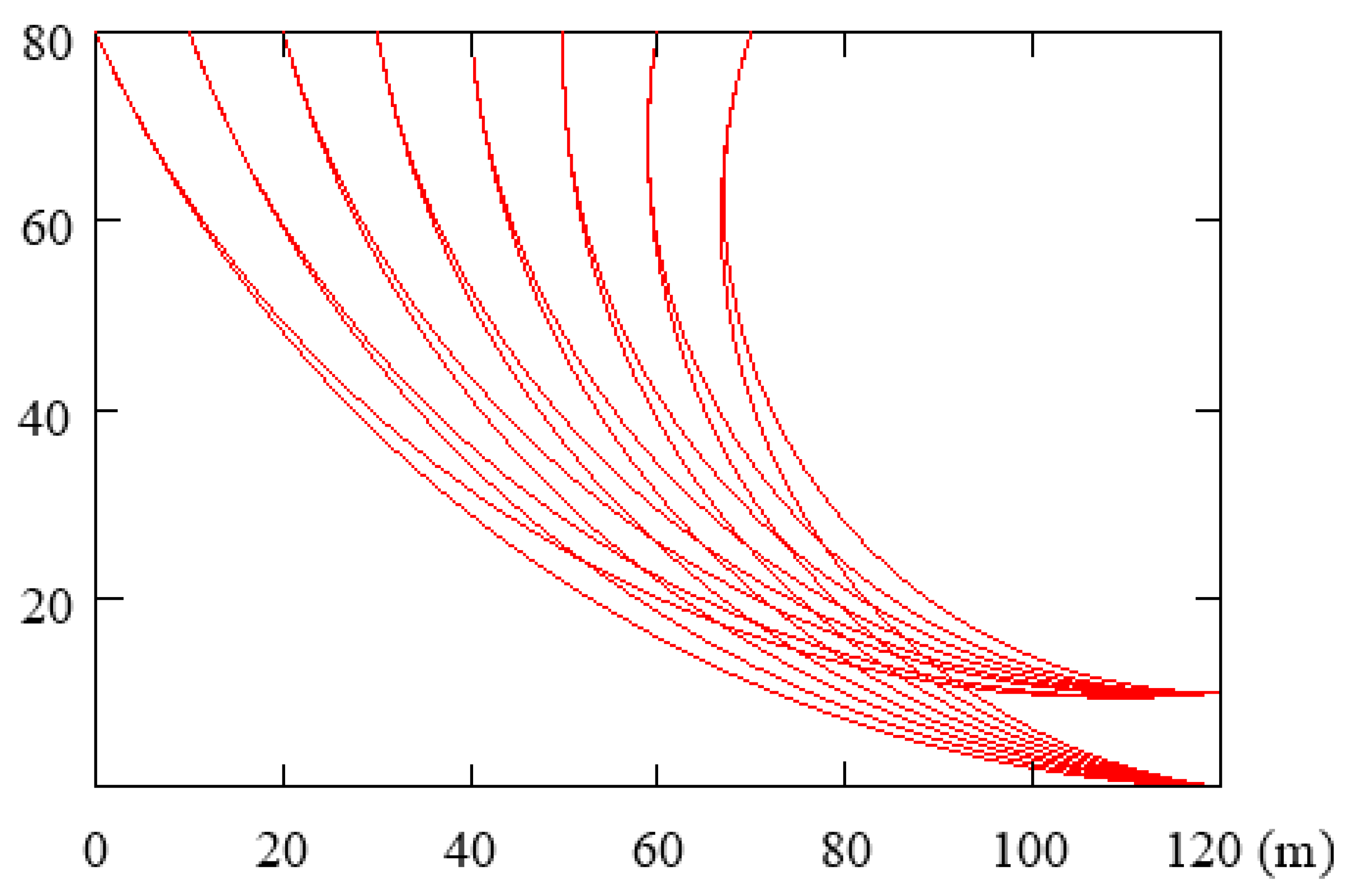 Remotesensing 14 01284 g011
