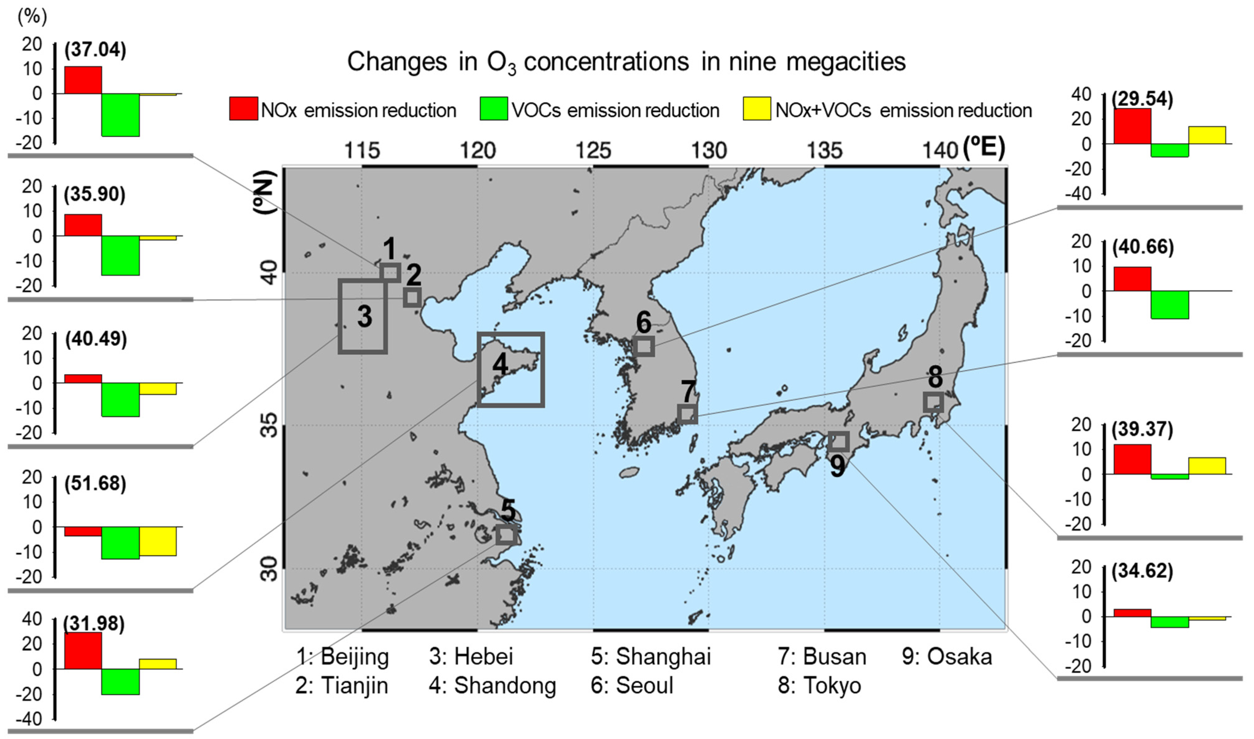 Remotesensing 14 01285 g005 Remotesensing 14 01285 g005