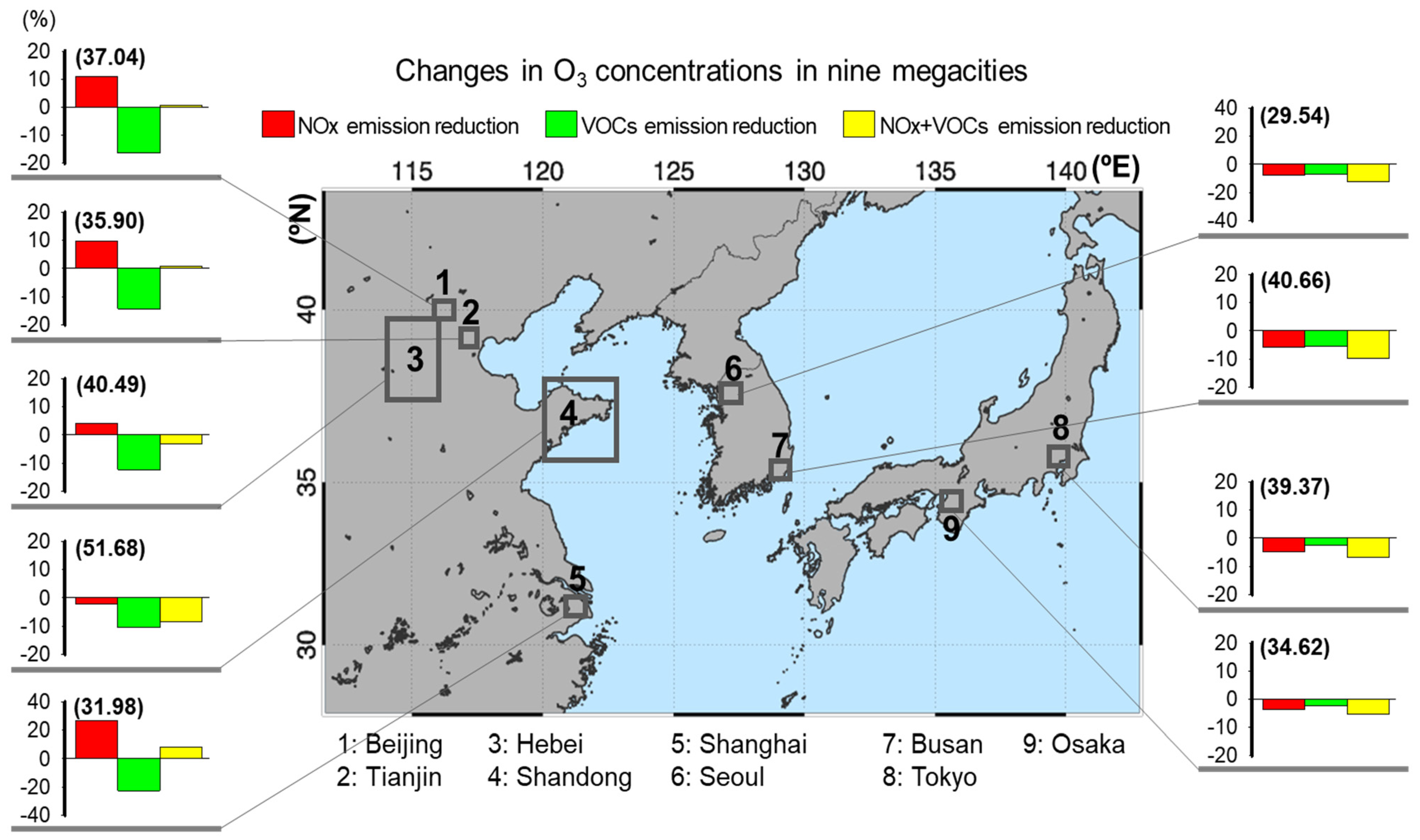Remotesensing 14 01285 g006 Remotesensing 14 01285 g006