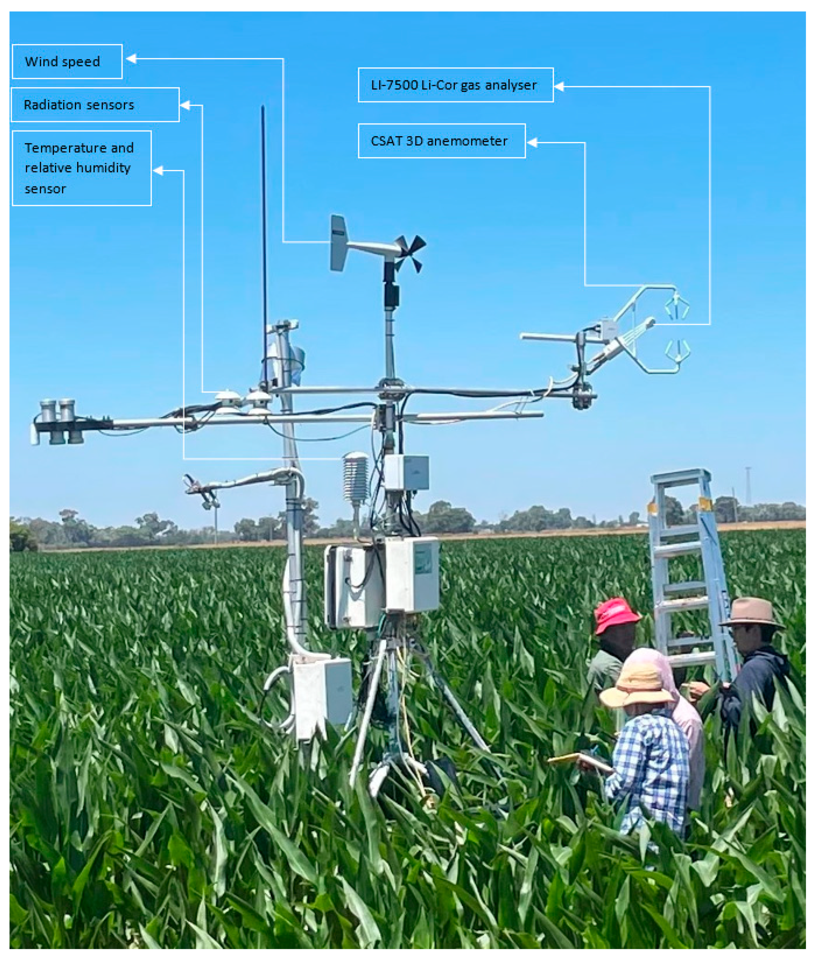 Remotesensing 14 01286 g001